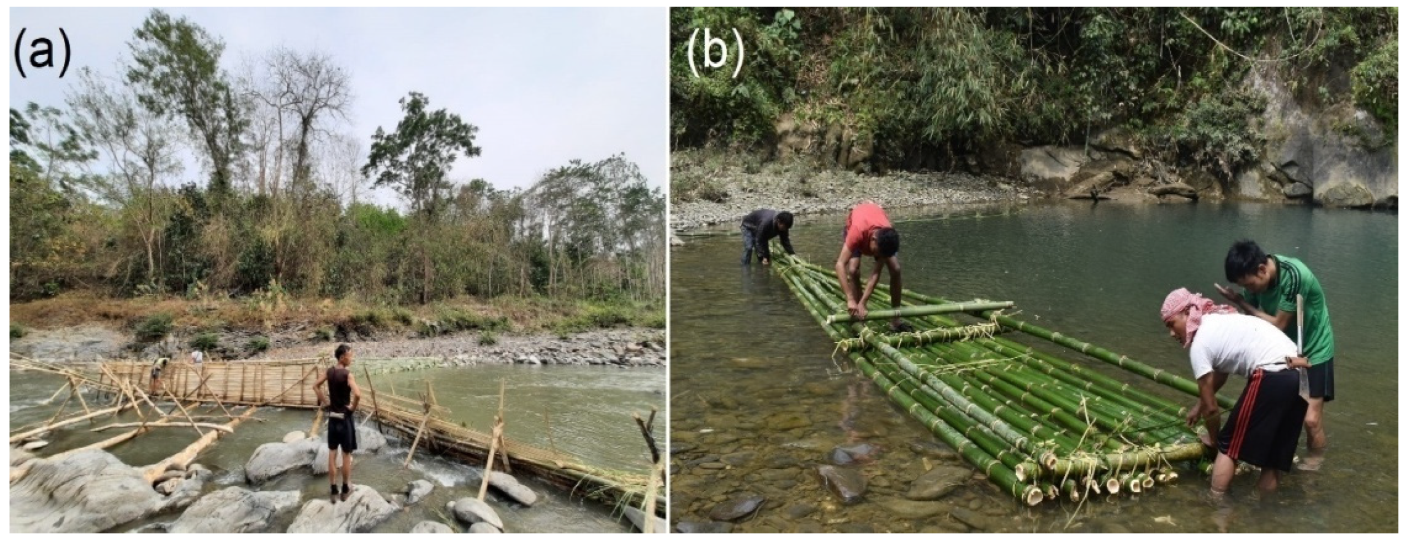 Sustainability 14 07049 g009