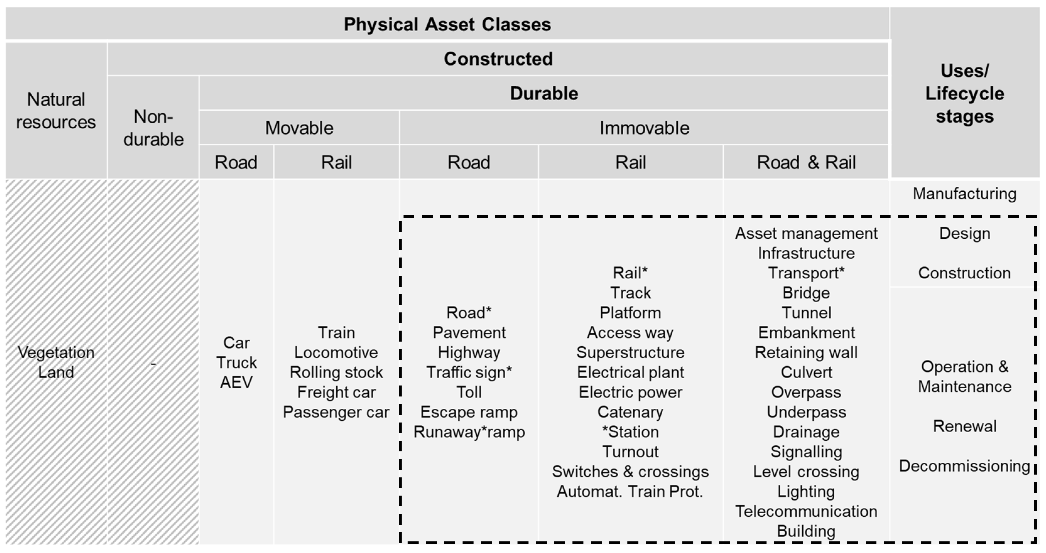 Sustainability 14 07060 g003
