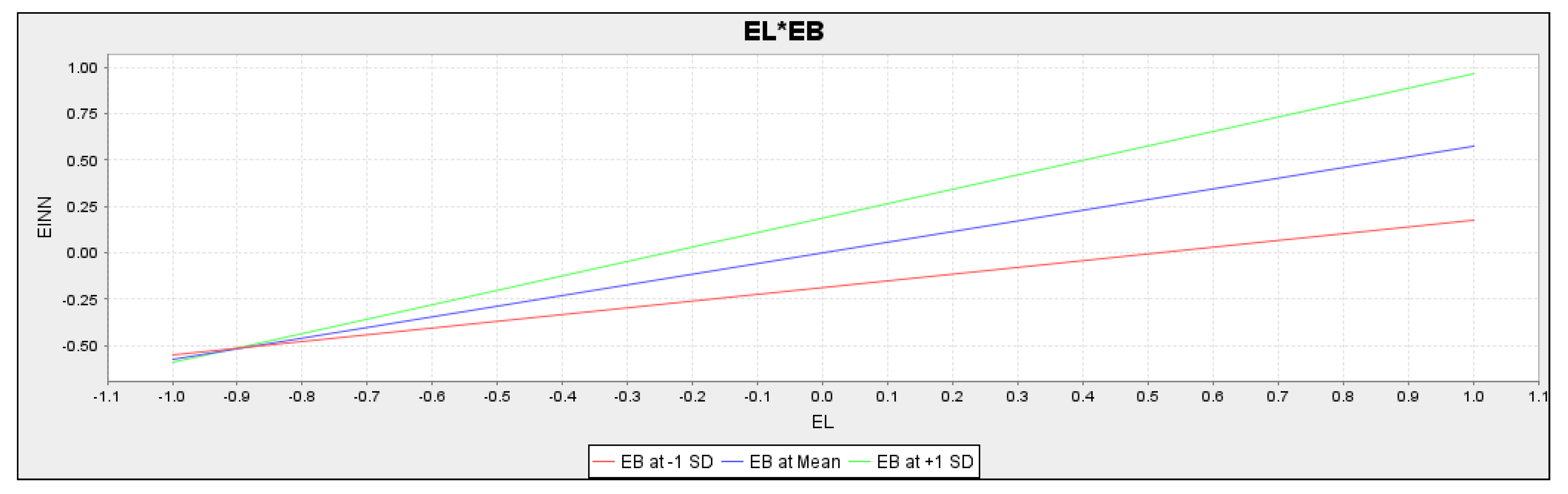 Sustainability 14 07070 g002