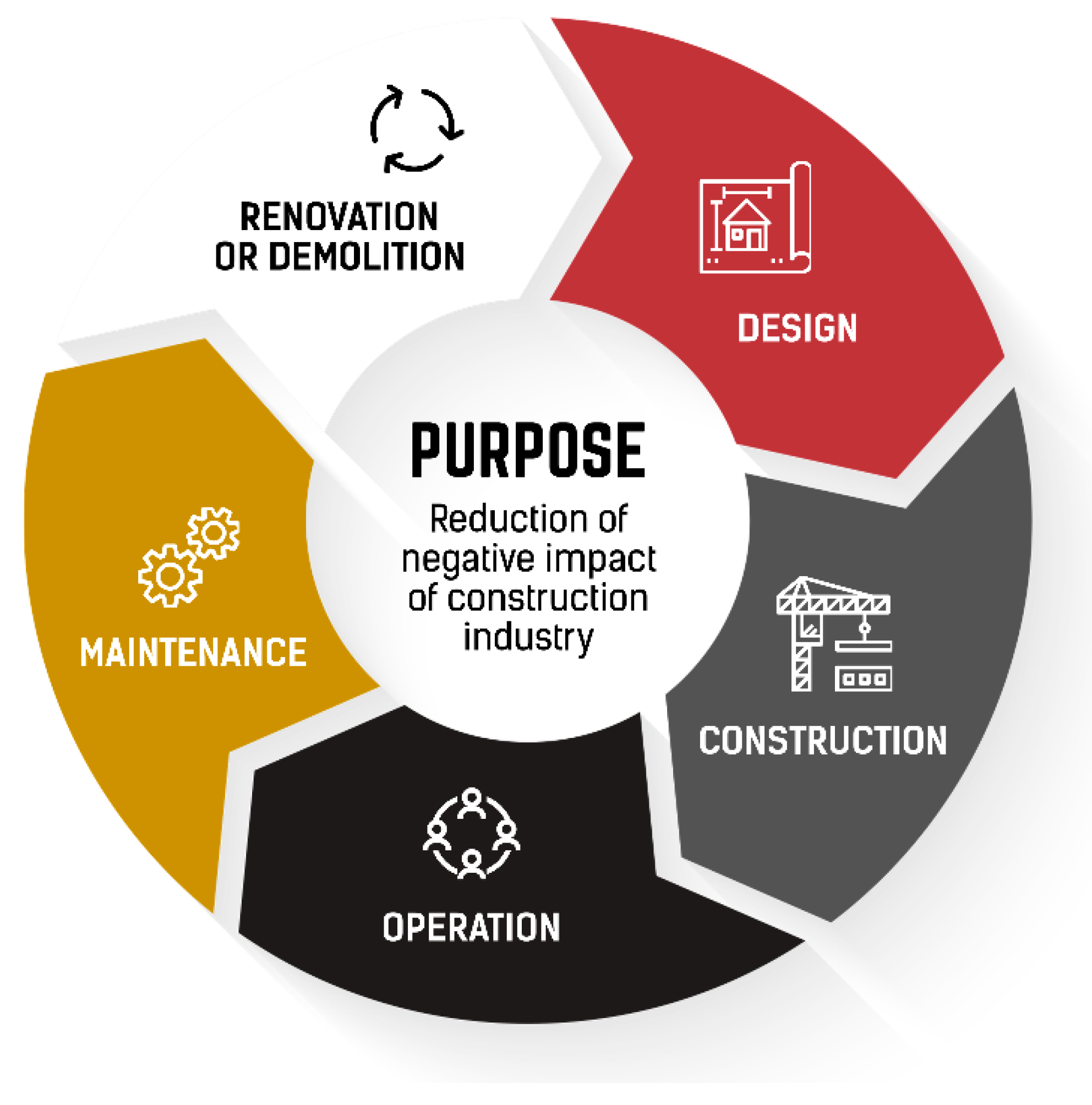Sustainability 14 07071 g001
