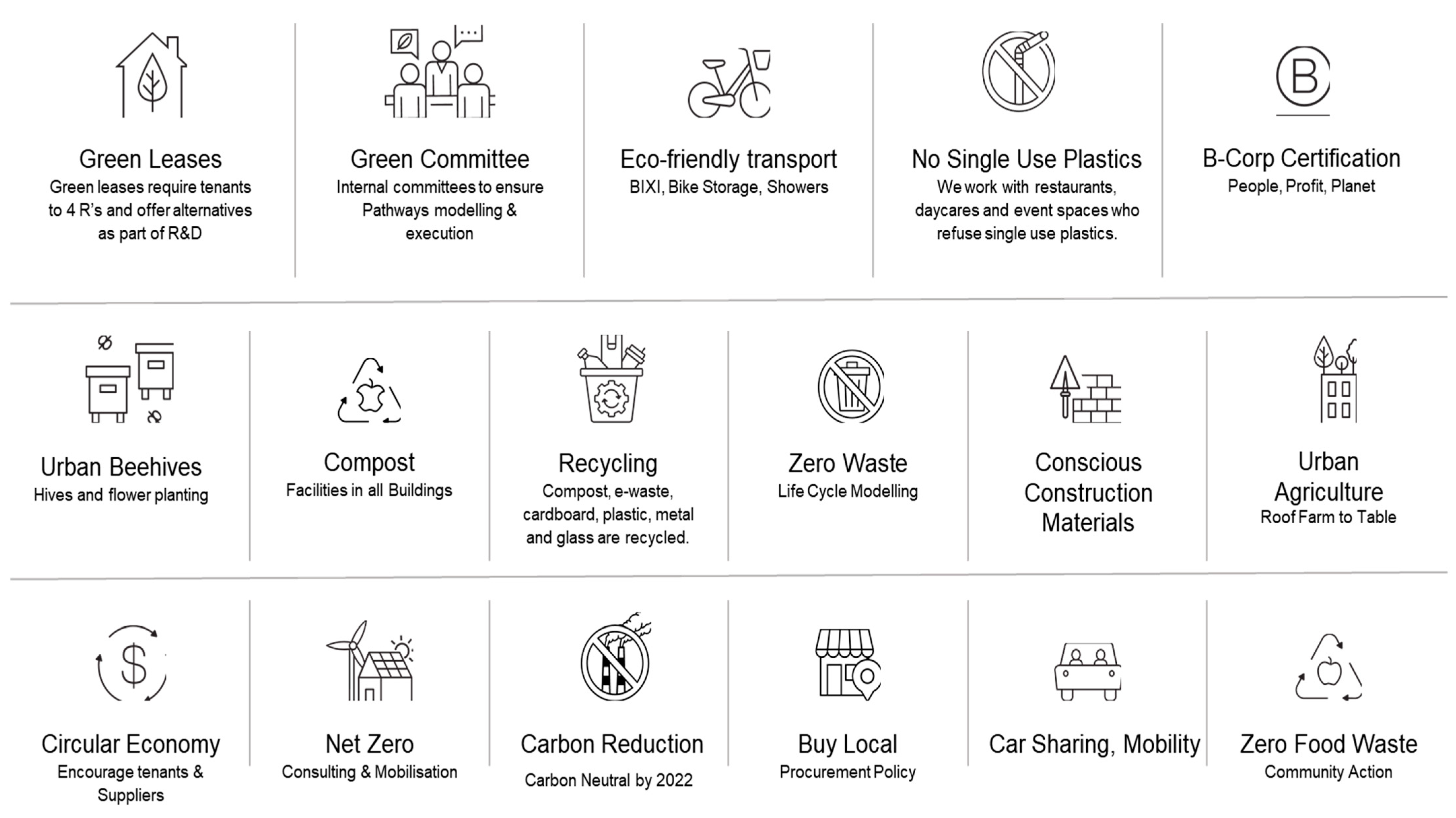 Sustainability 14 07071 g002