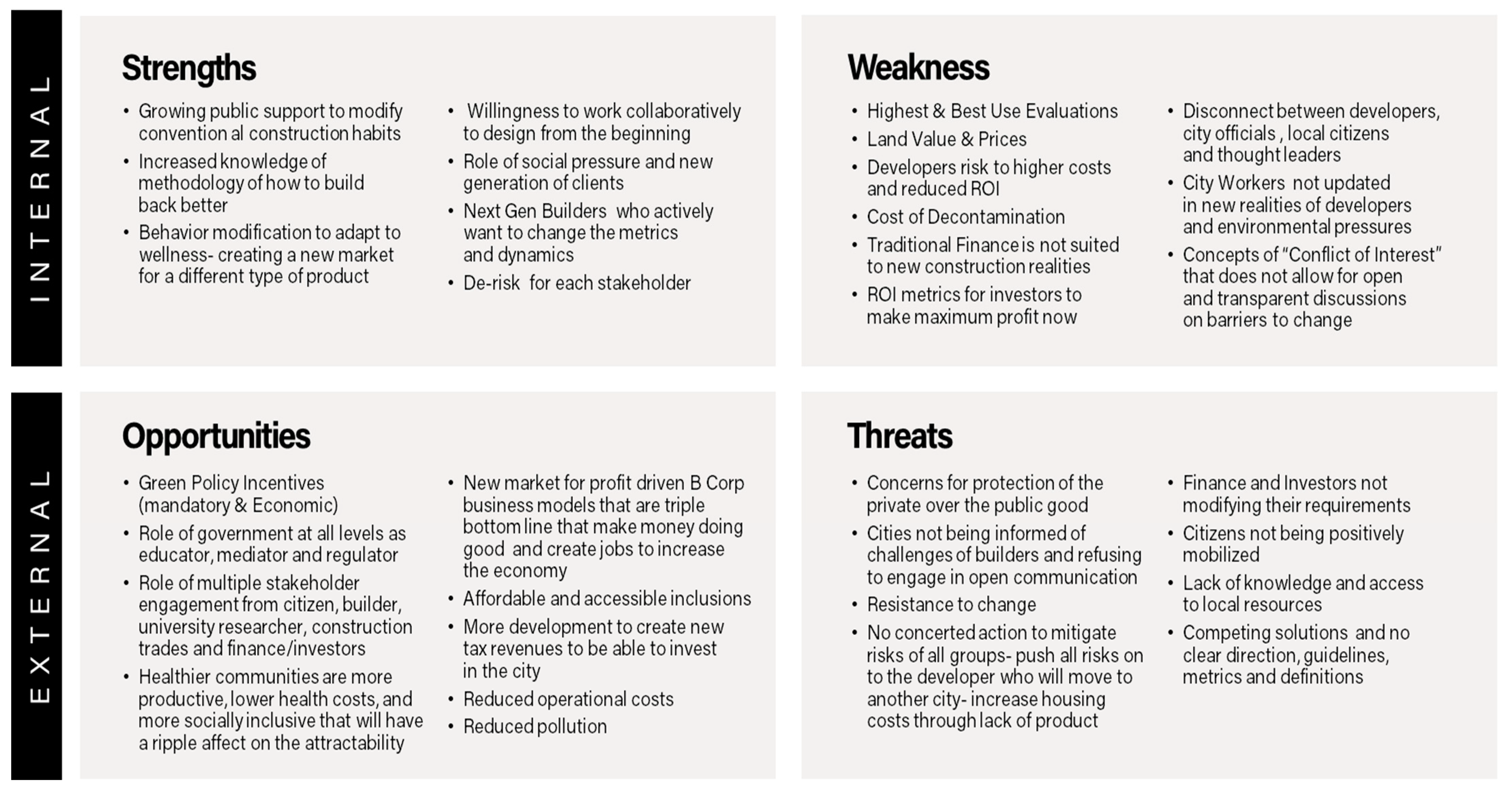 Sustainability 14 07071 g006
