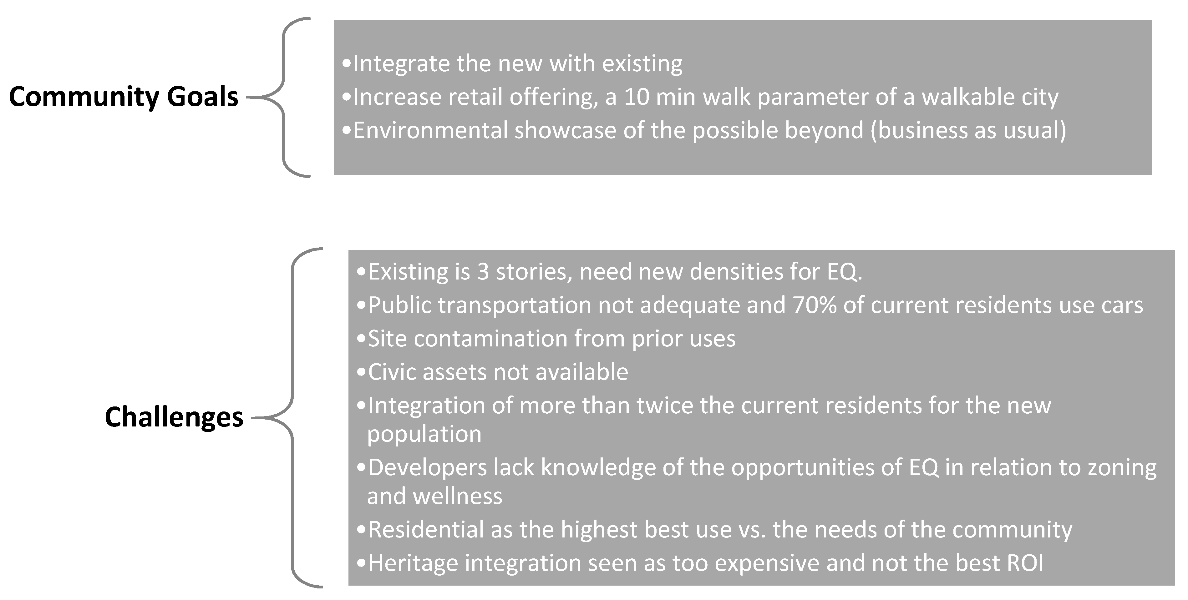 Sustainability 14 07071 g009