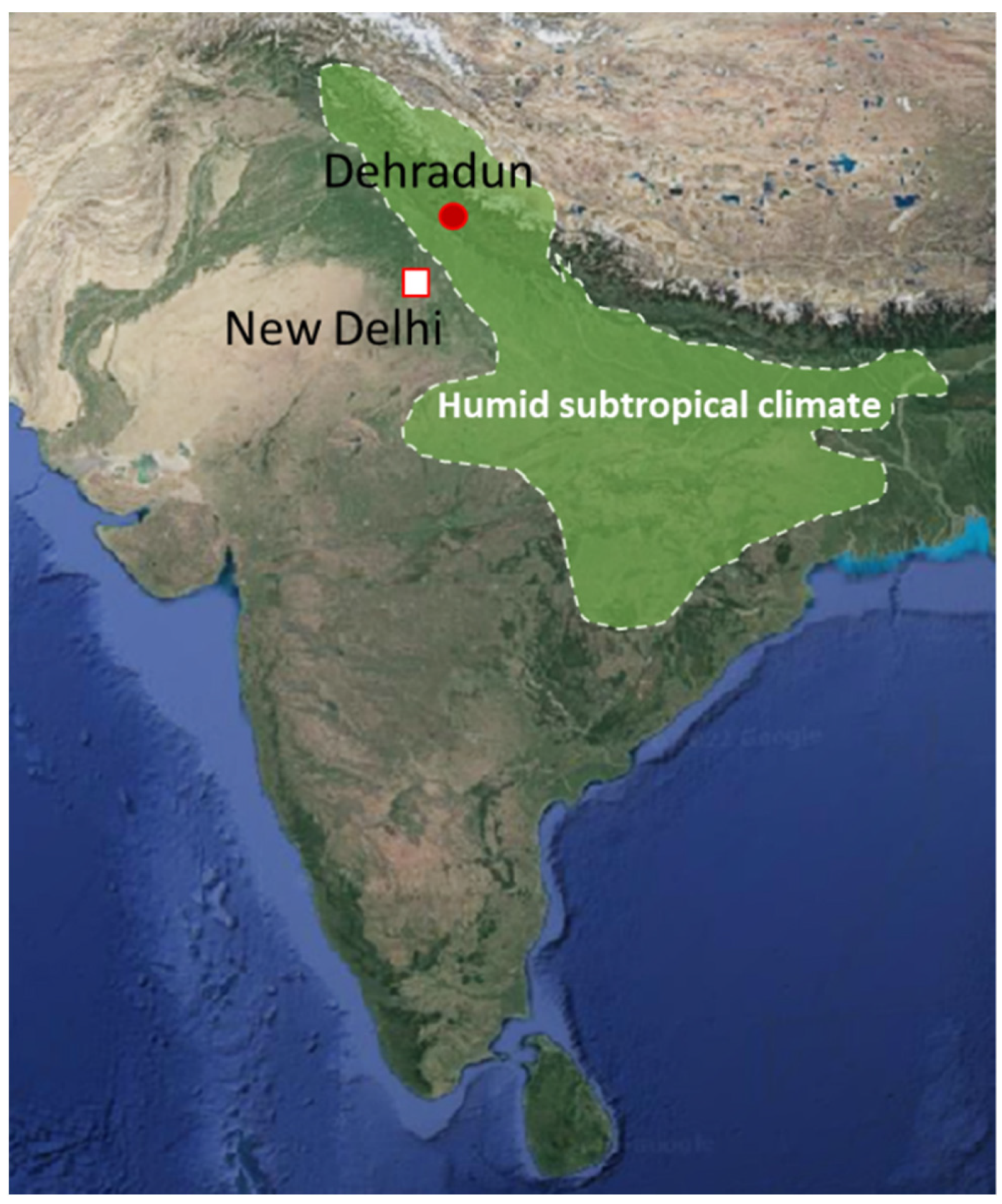 Sustainability 14 07072 g002