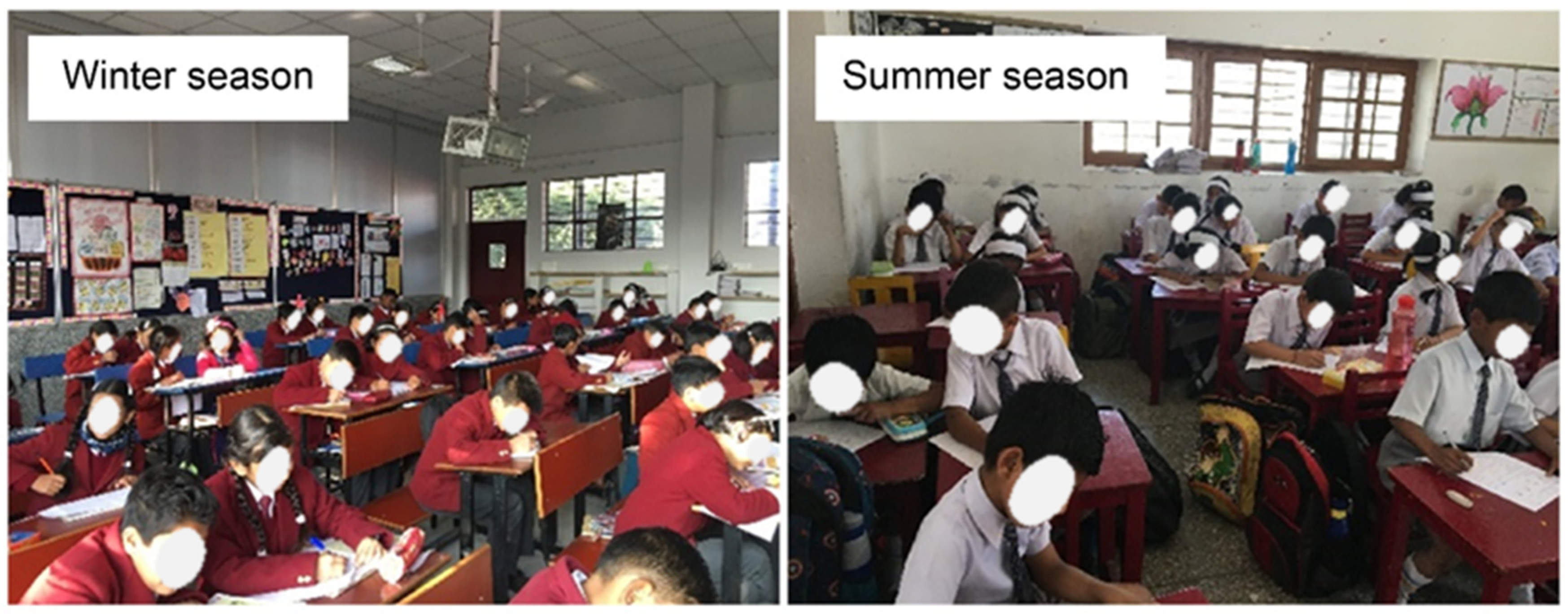 Sustainability 14 07072 g005