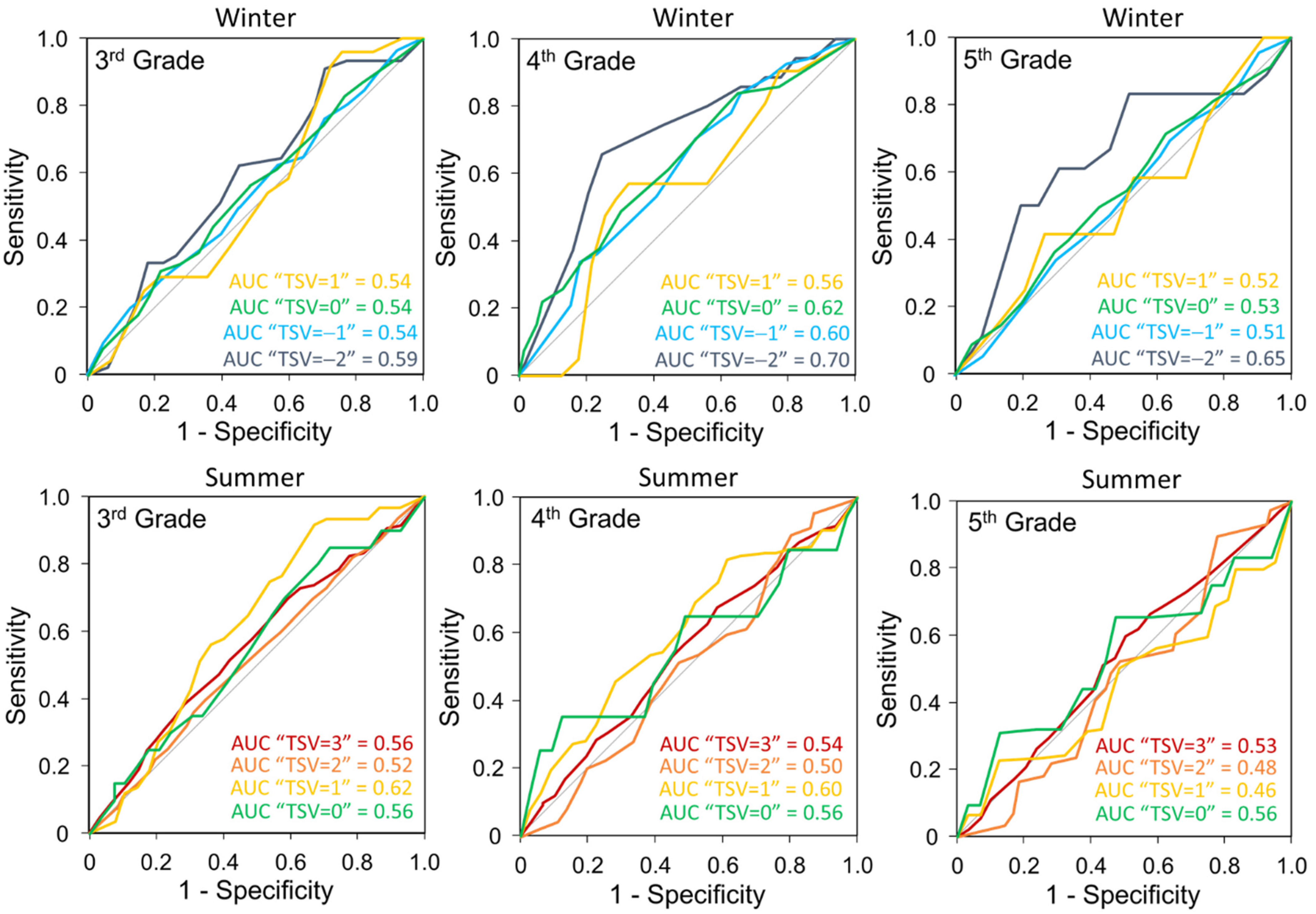 Sustainability 14 07072 g010