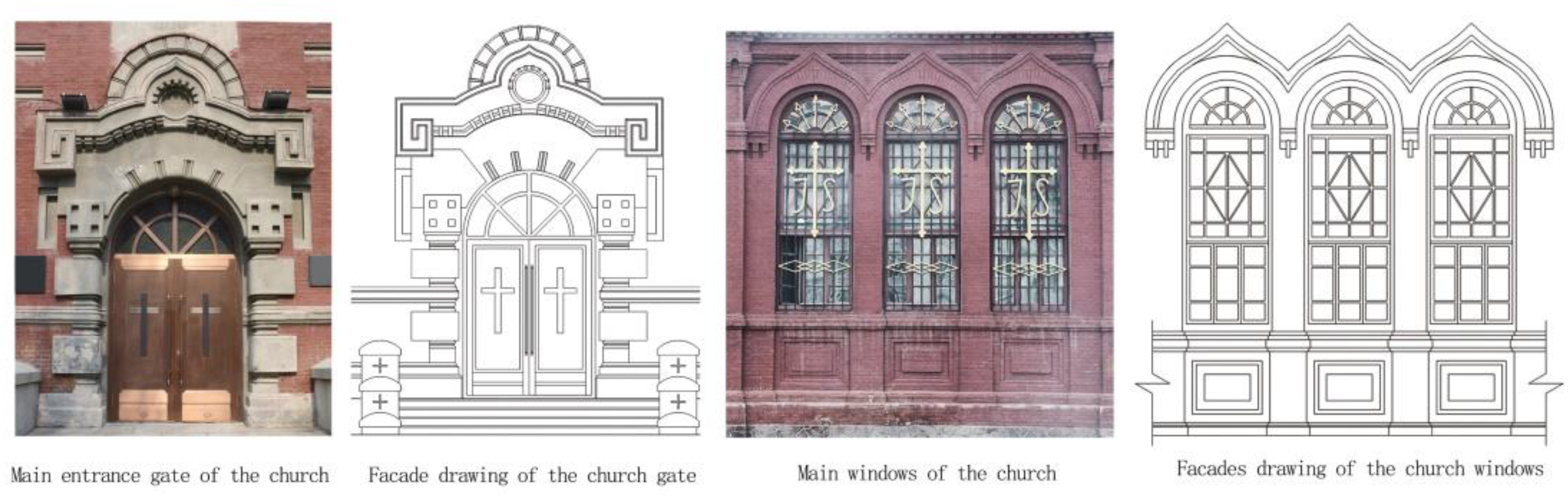 Sustainability 14 07073 g003