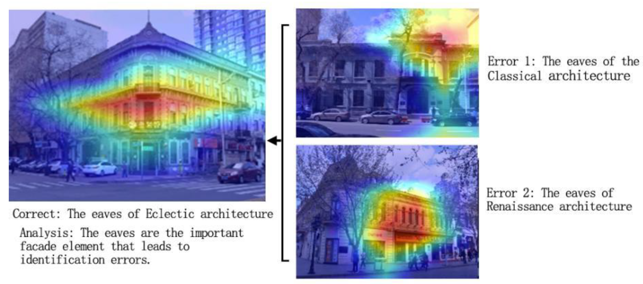 Sustainability 14 07073 g009