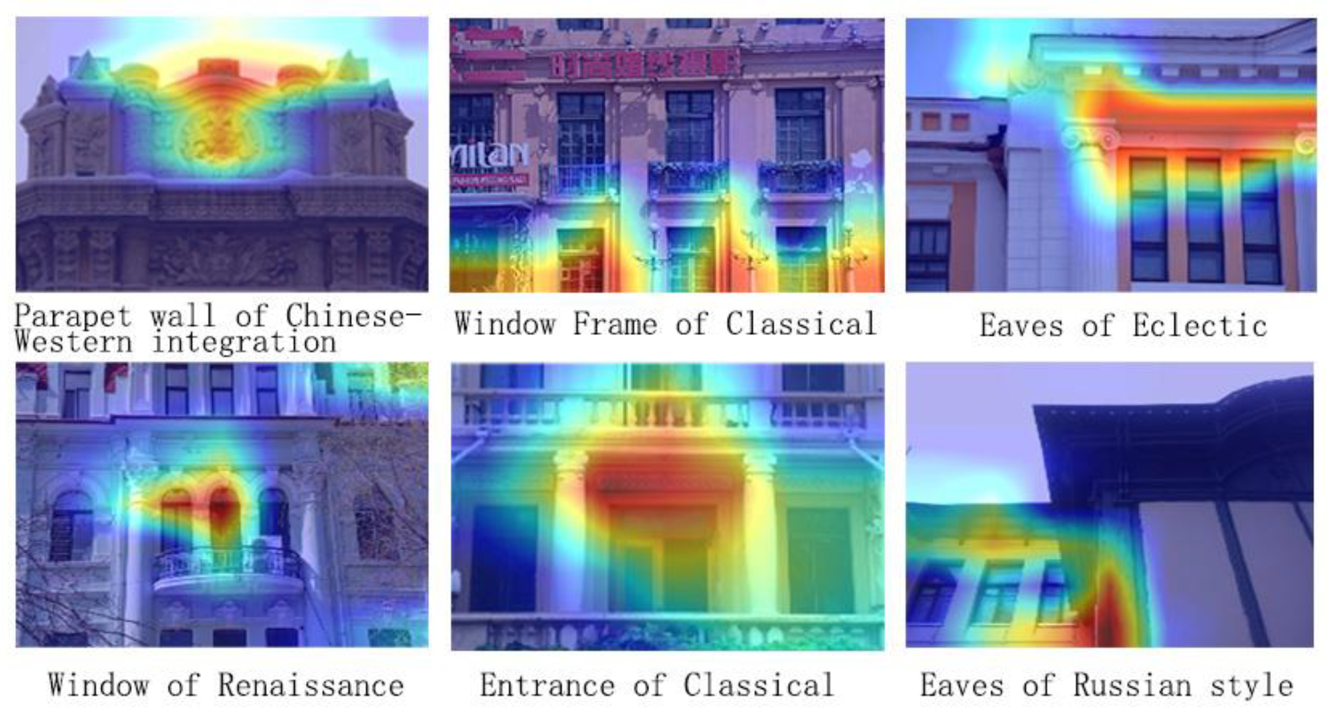 Sustainability 14 07073 g011