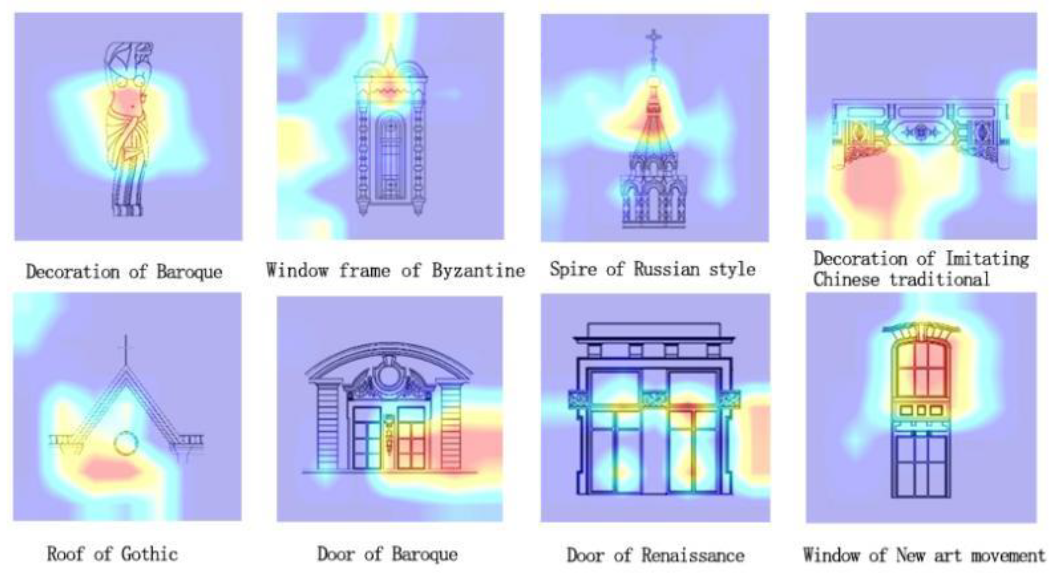 Sustainability 14 07073 g013