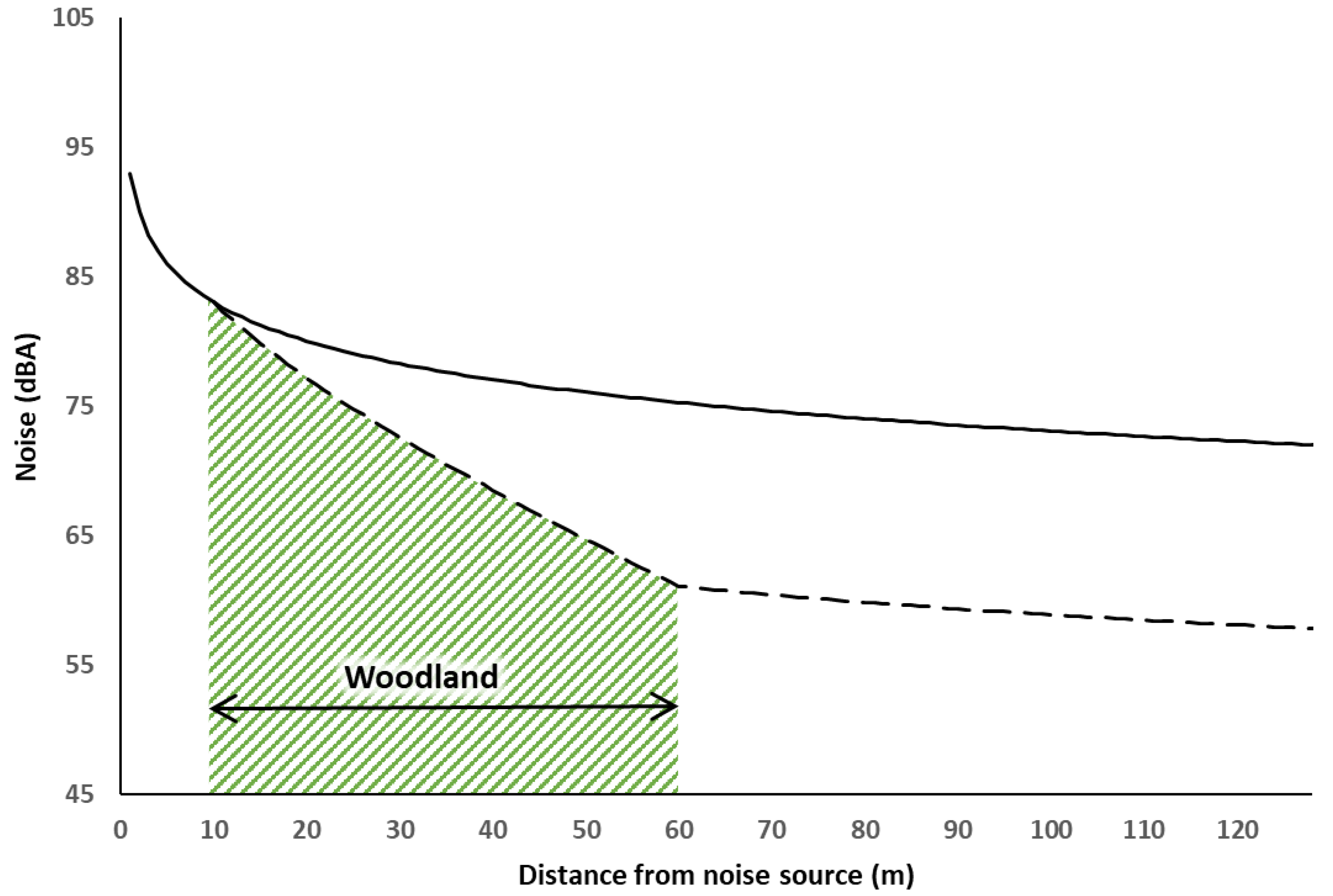 Sustainability 14 07079 g002