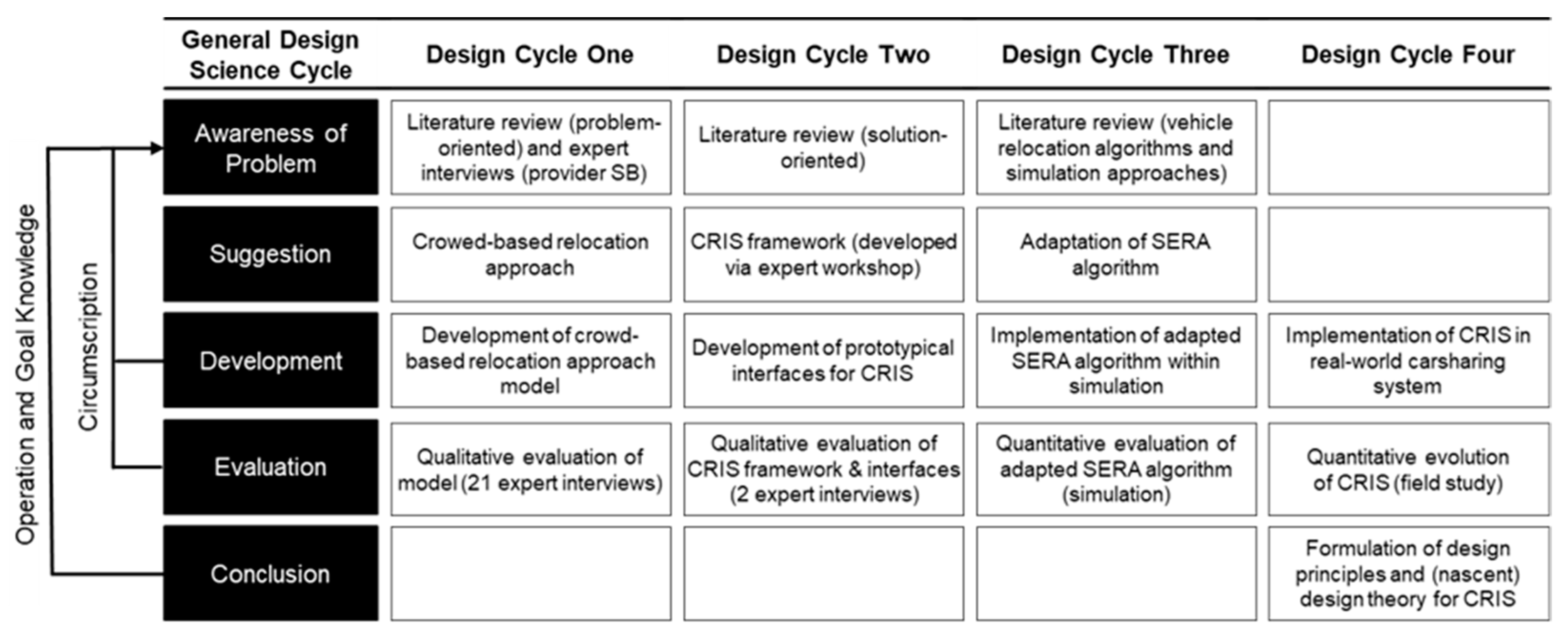 Sustainability 14 07090 g002 Sustainability 14 07090 g002