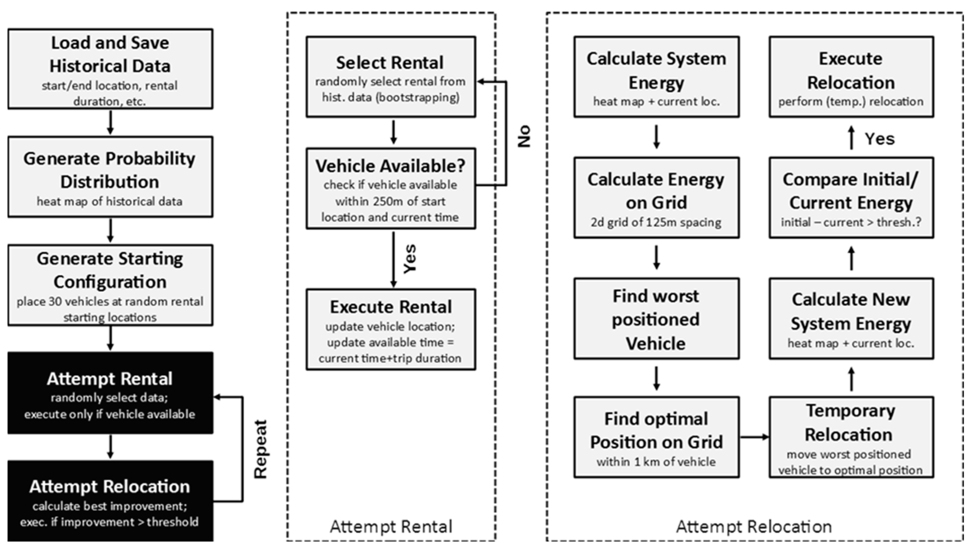 Sustainability 14 07090 g005 Sustainability 14 07090 g005