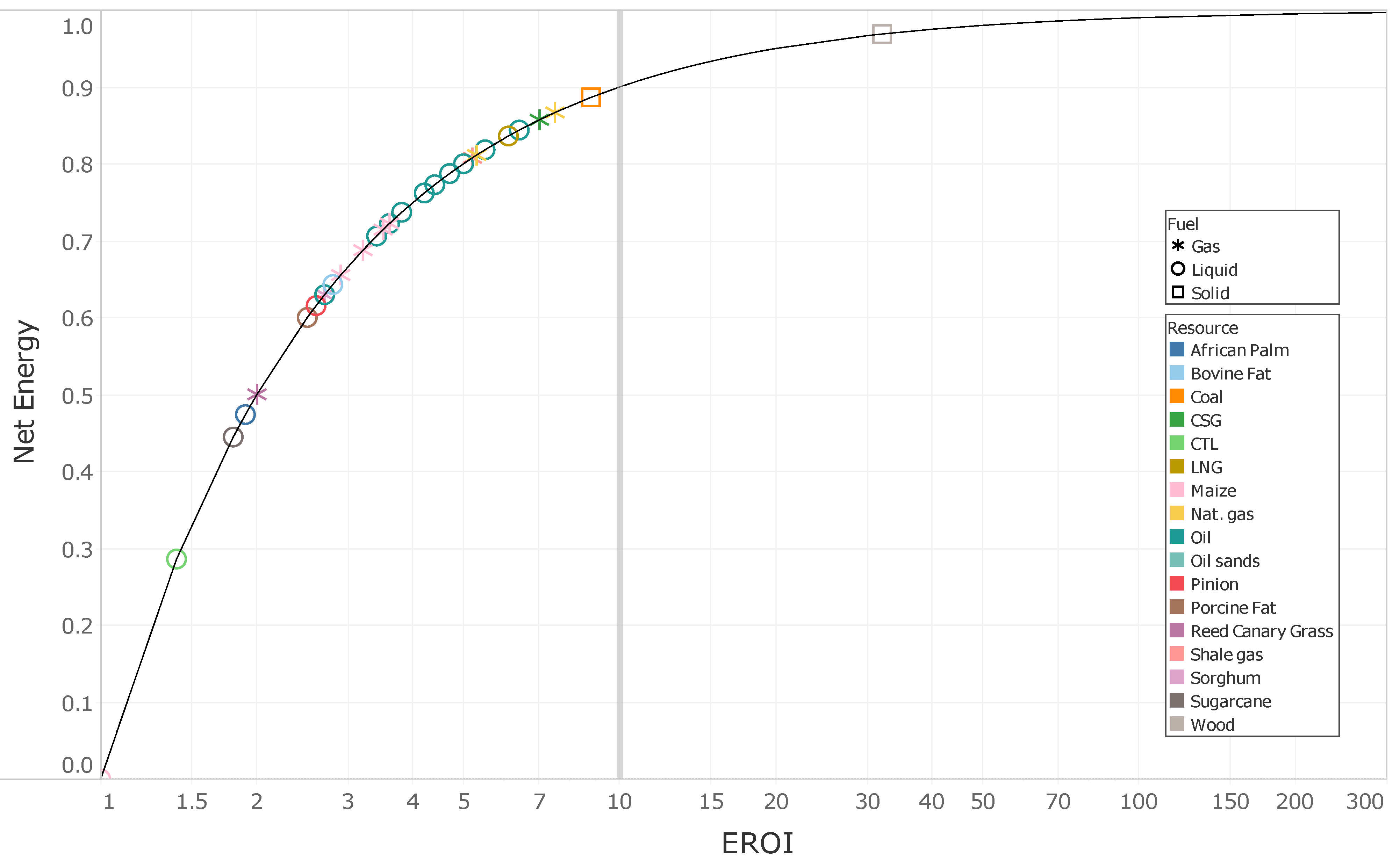 Sustainability 14 07098 g006