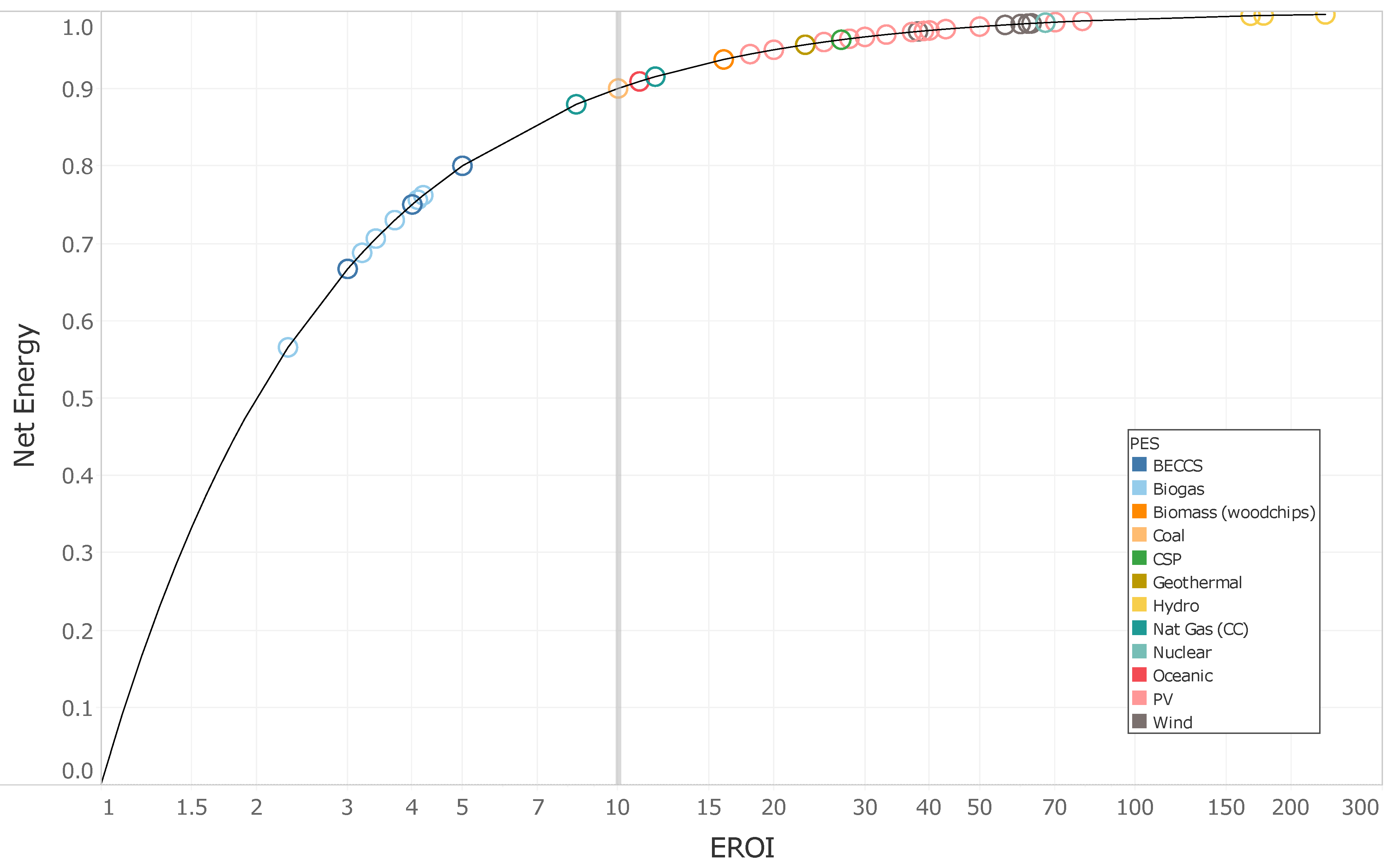 Sustainability 14 07098 g008
