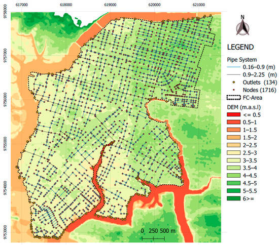 Sustainability 14 07109 g0a1 550