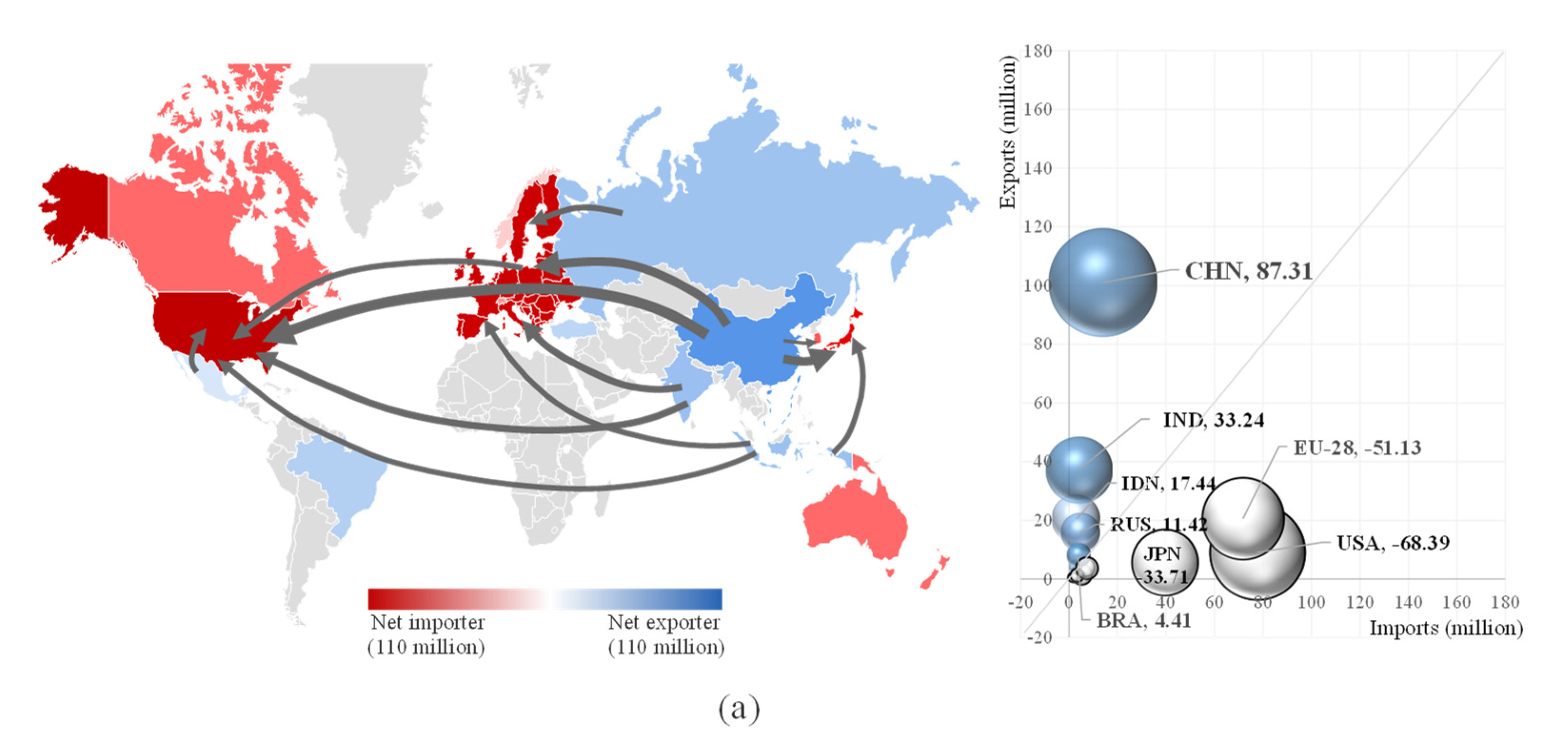 Sustainability 14 07128 g003a