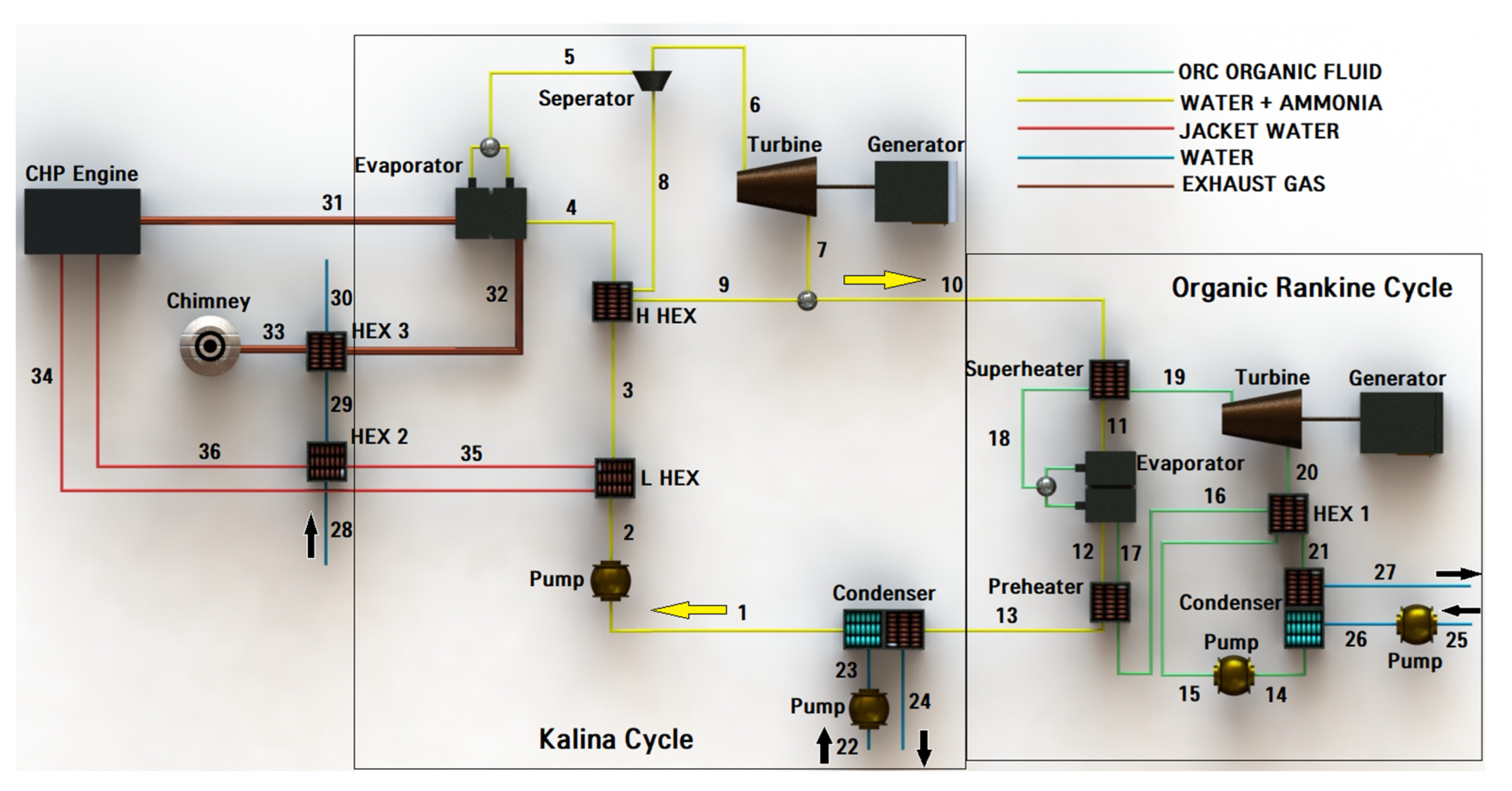 Sustainability 14 07135 g002