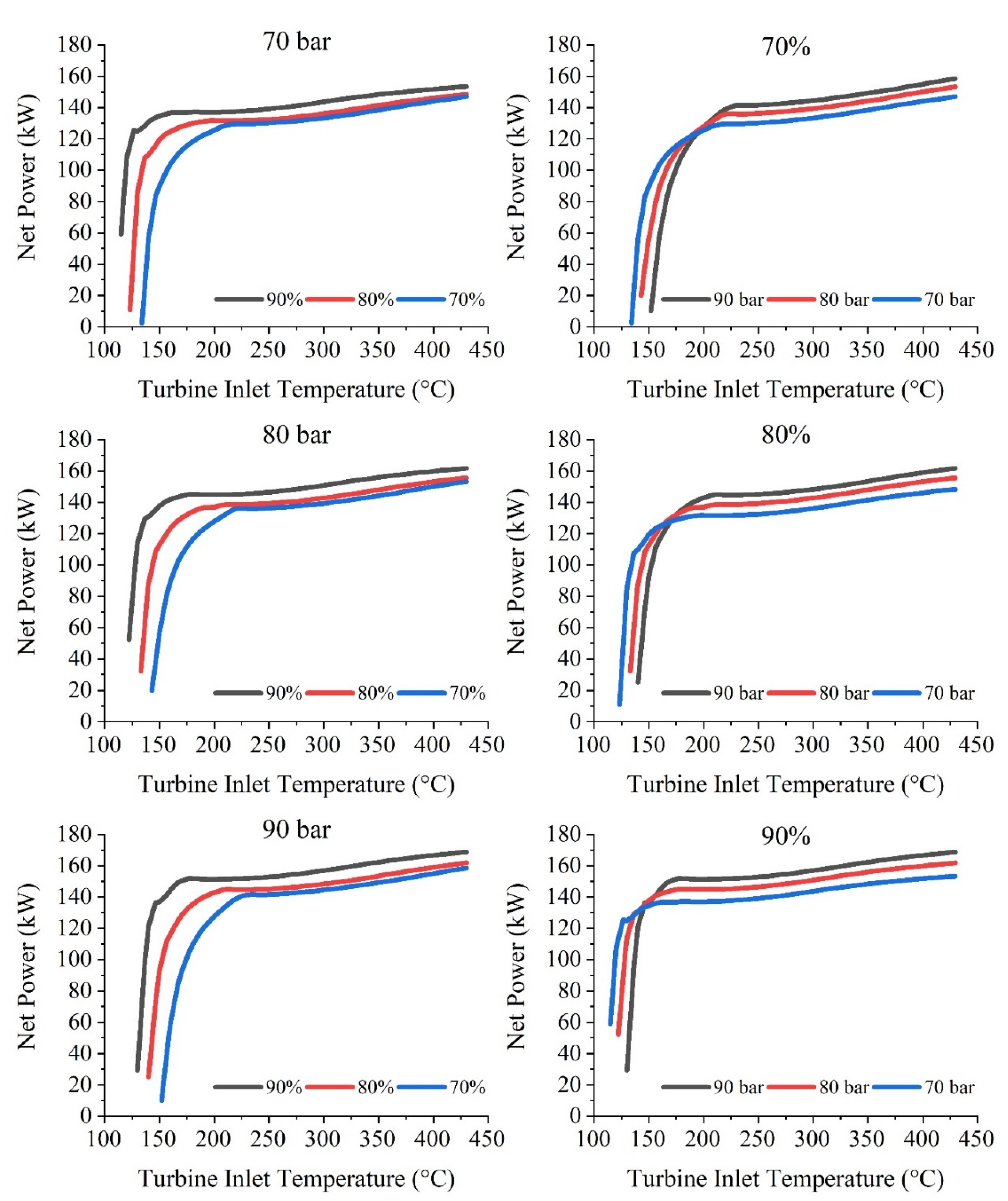 Sustainability 14 07135 g005
