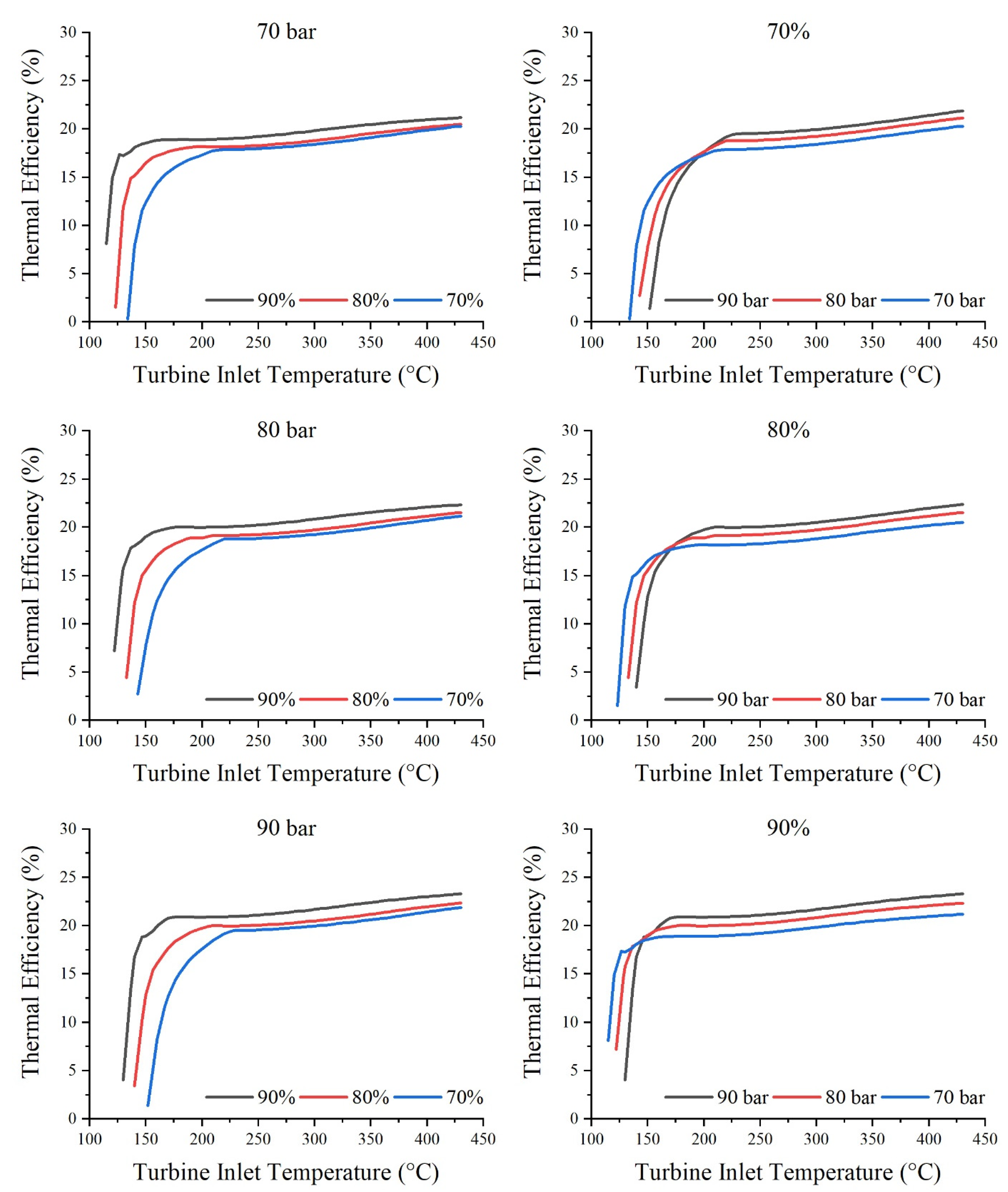 Sustainability 14 07135 g007