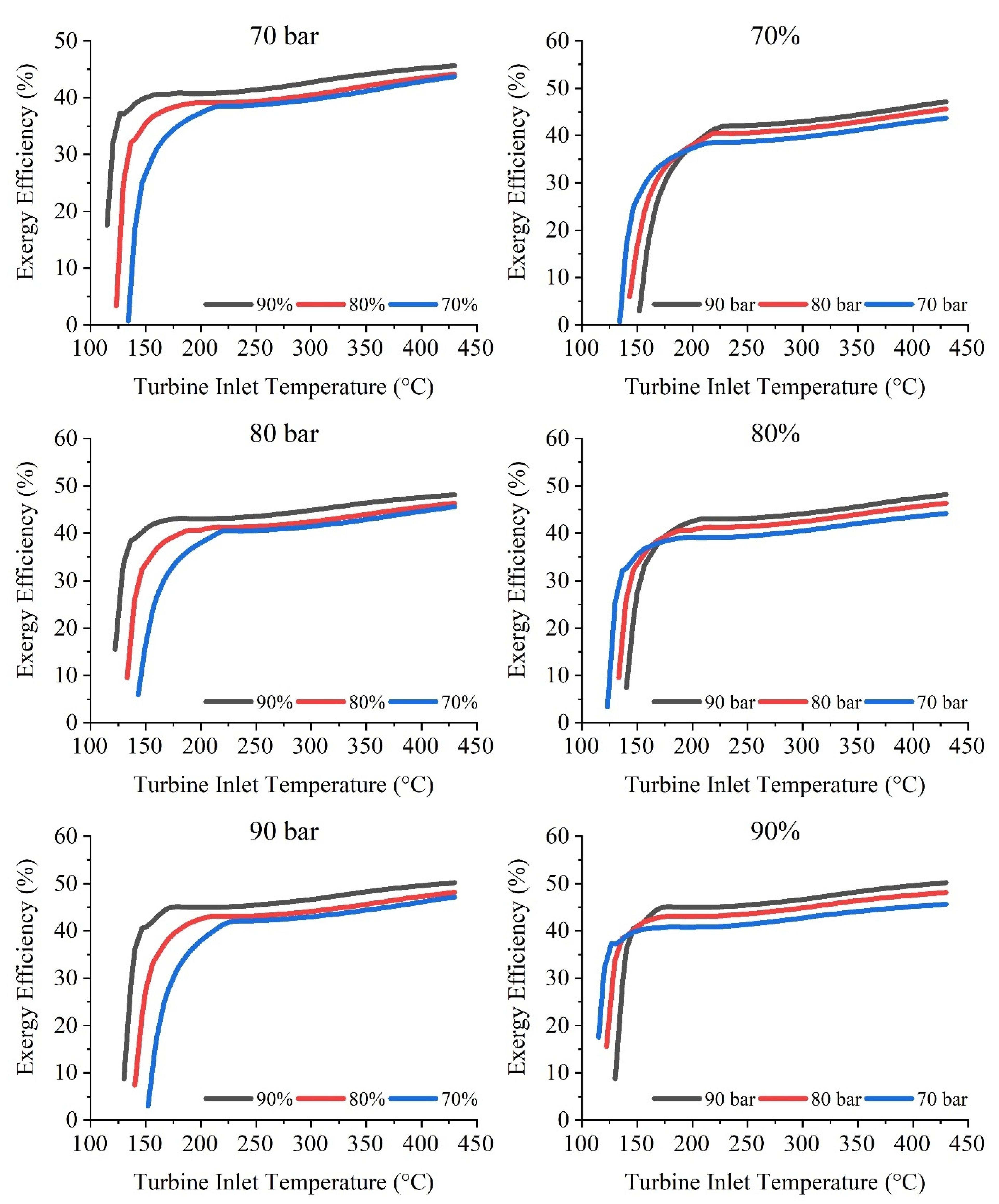 Sustainability 14 07135 g008