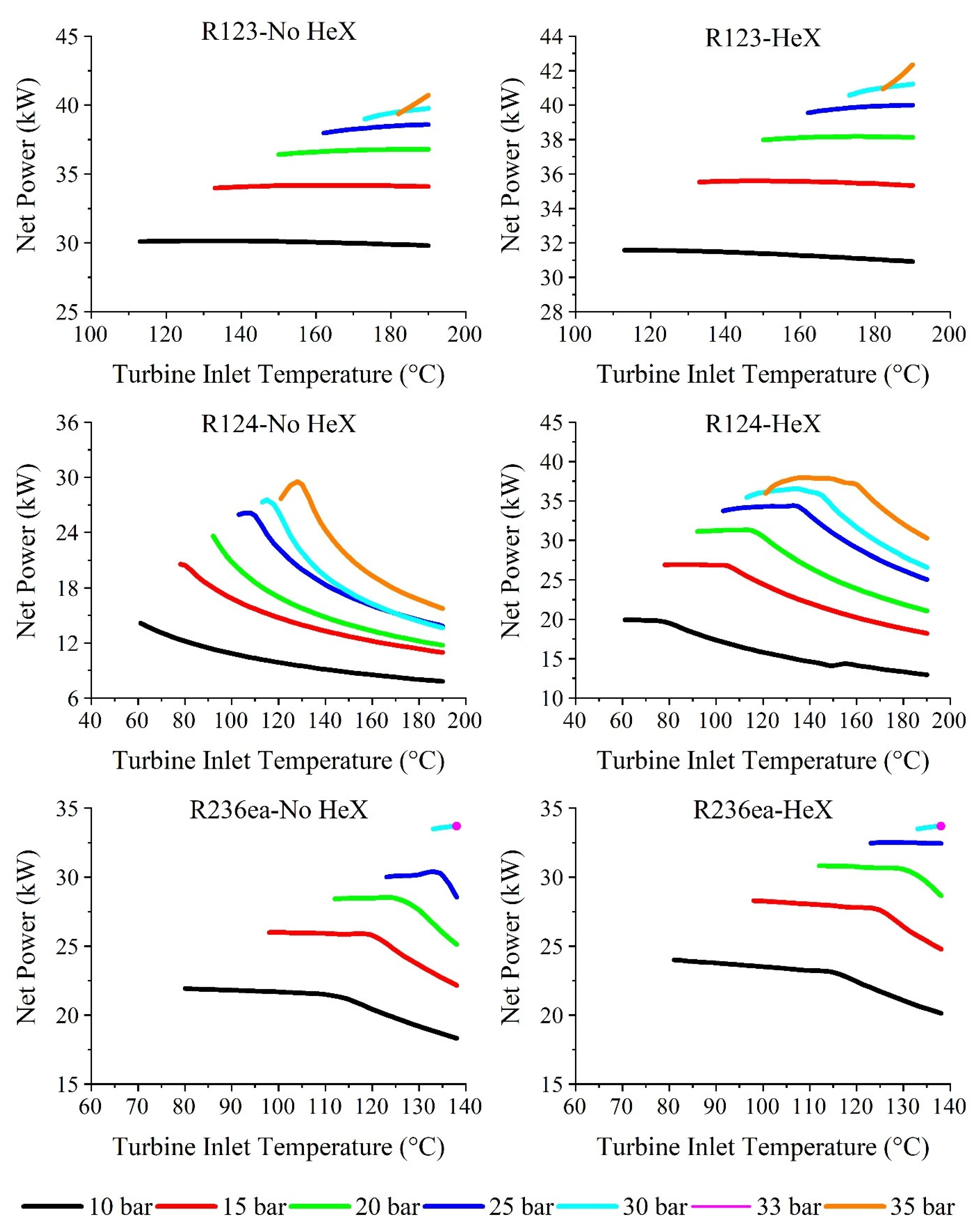 Sustainability 14 07135 g009