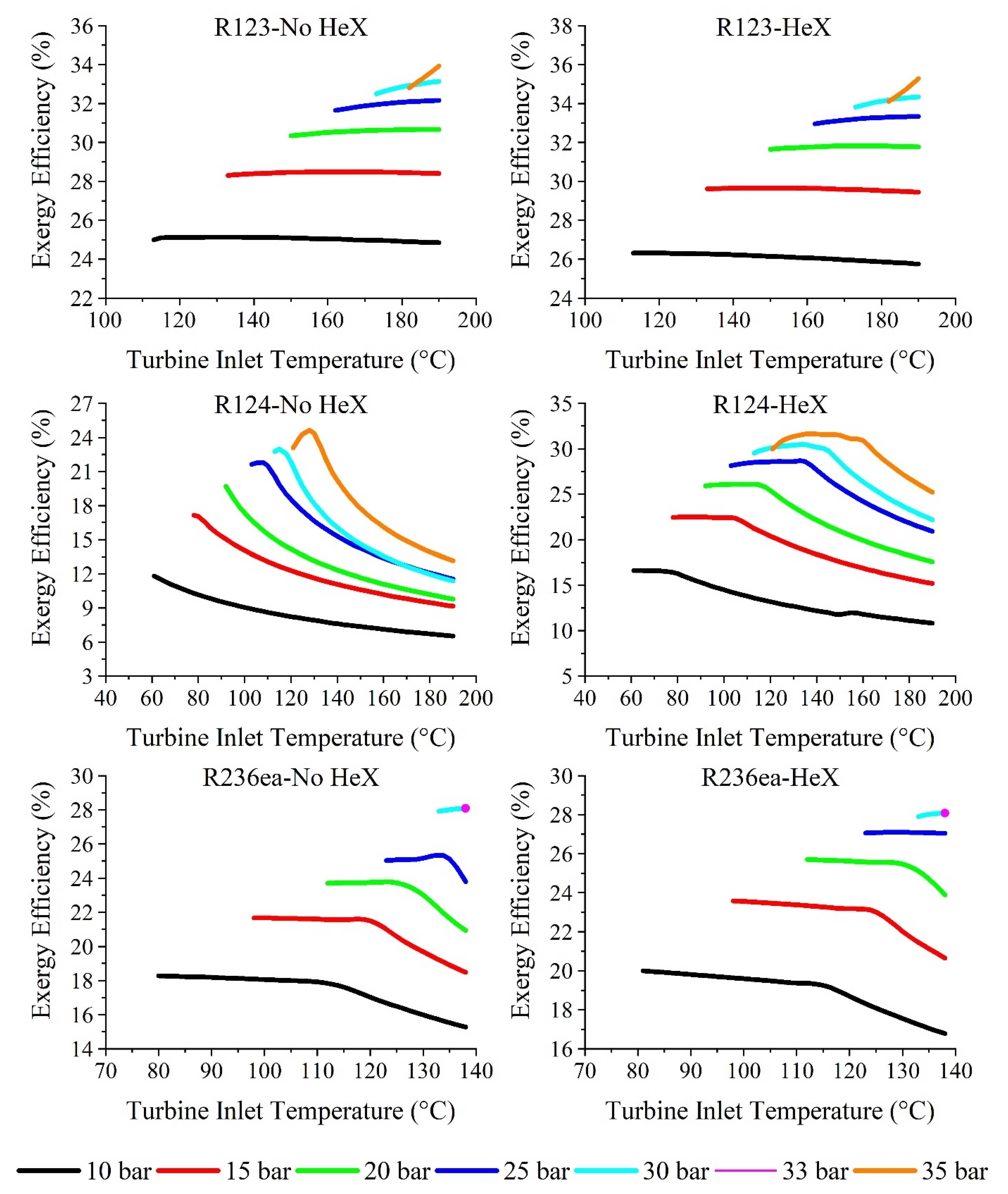 Sustainability 14 07135 g010