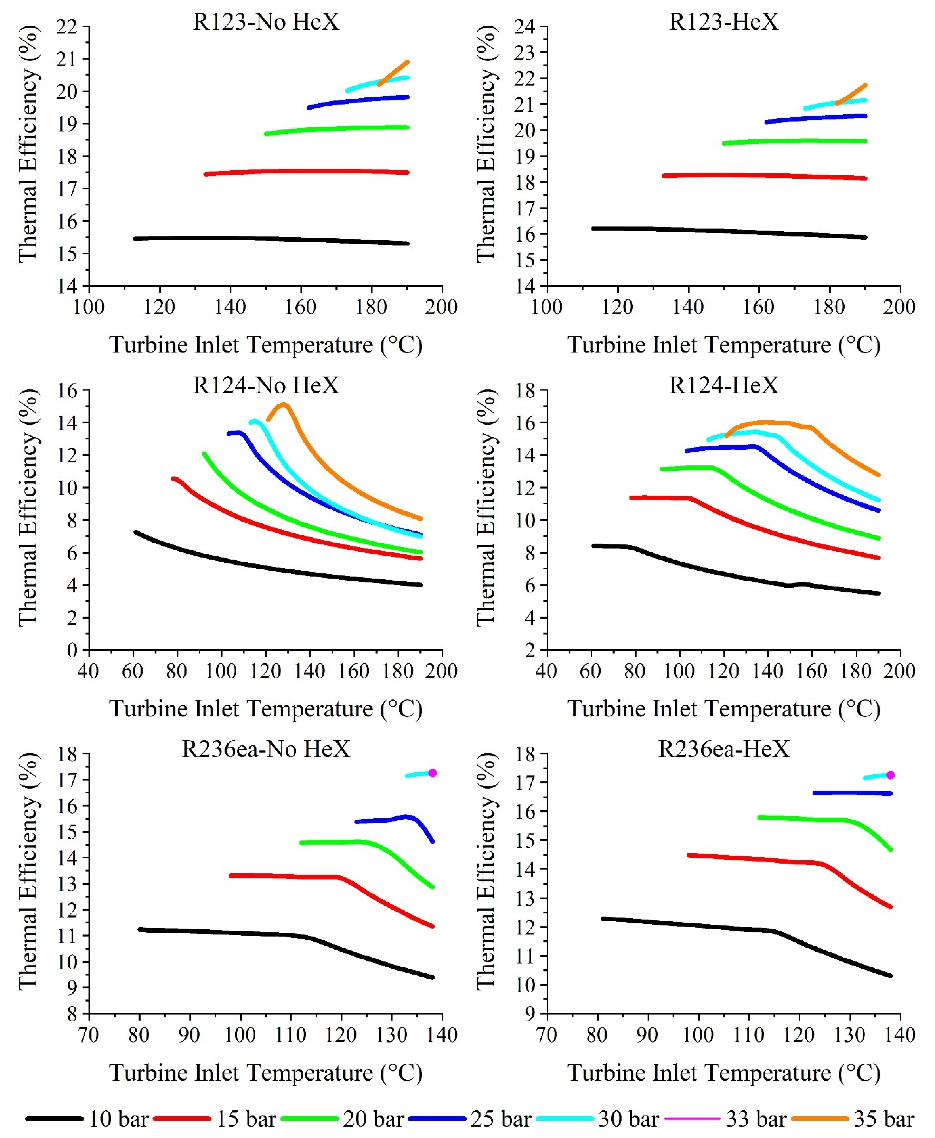 Sustainability 14 07135 g011