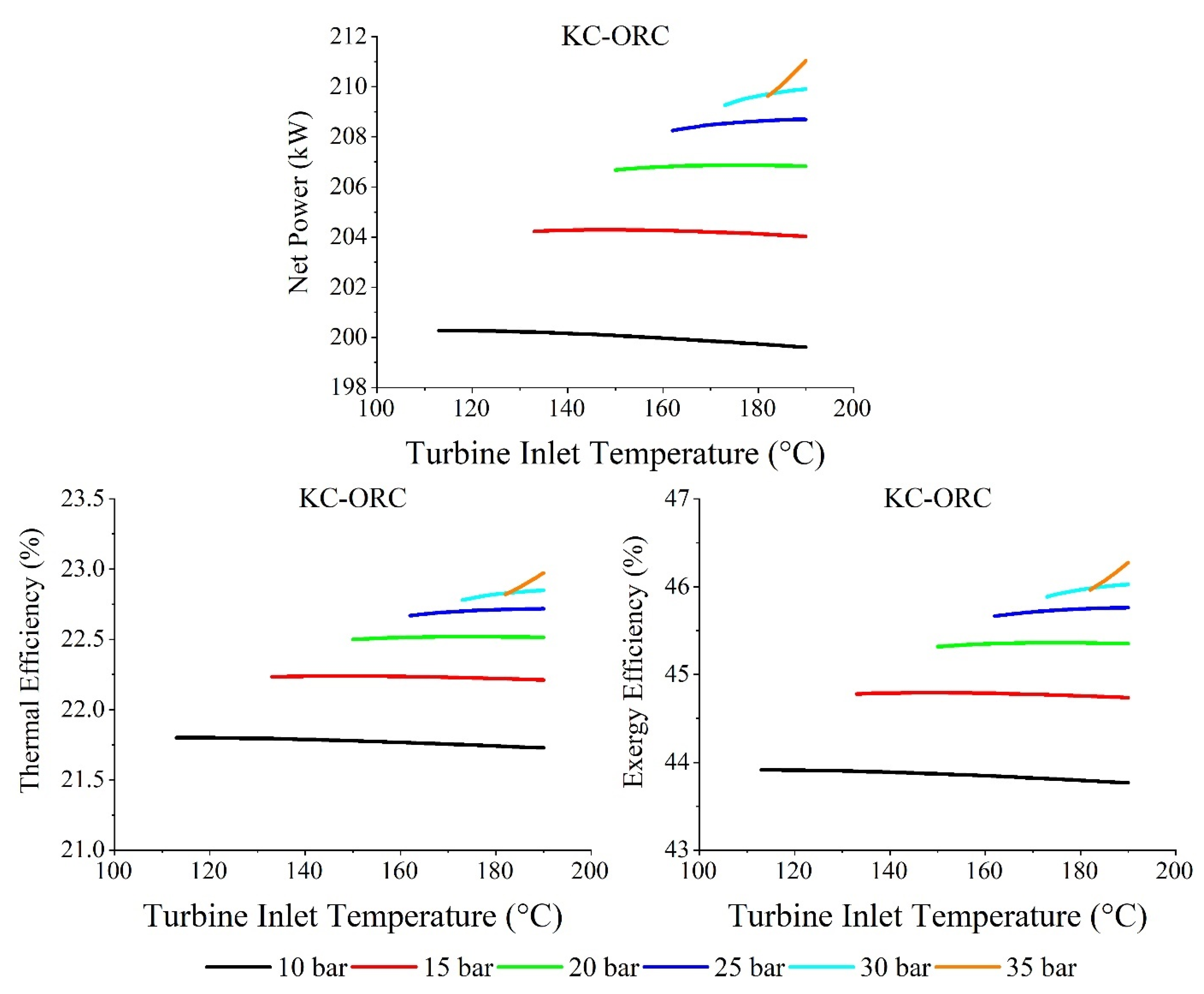 Sustainability 14 07135 g012