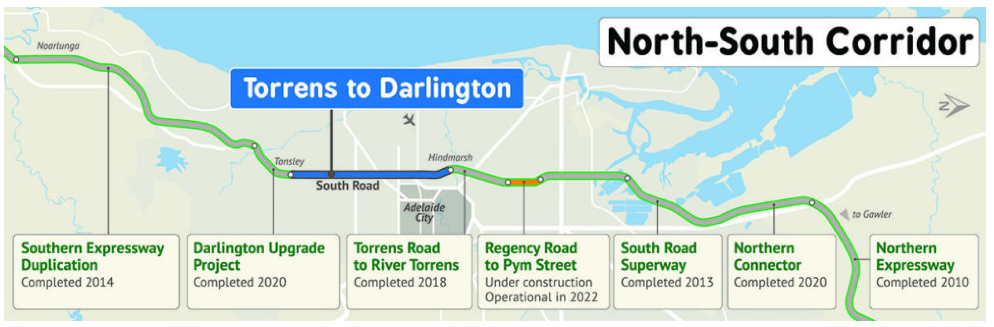 Sustainability 14 07142 g002