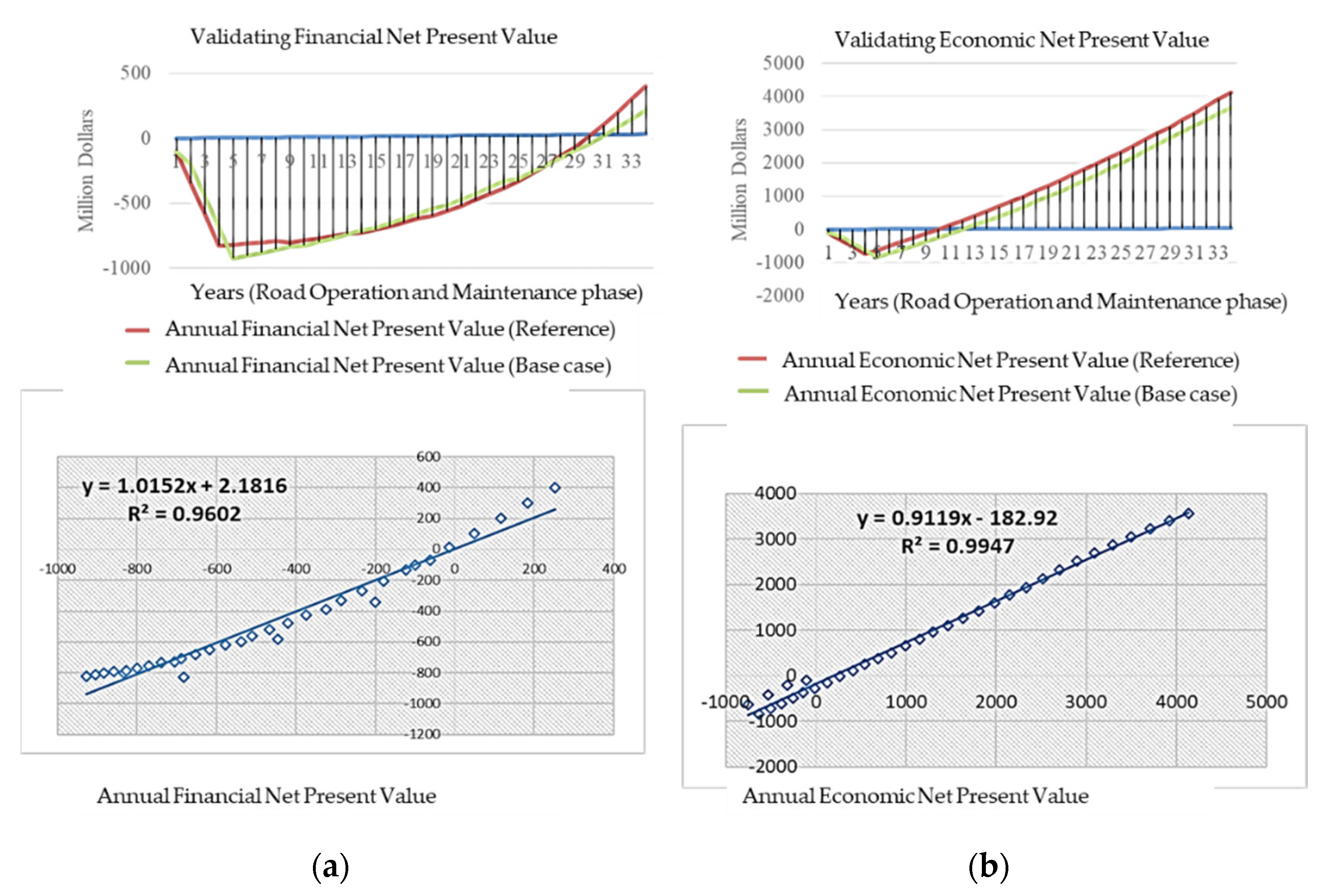 Sustainability 14 07142 g011