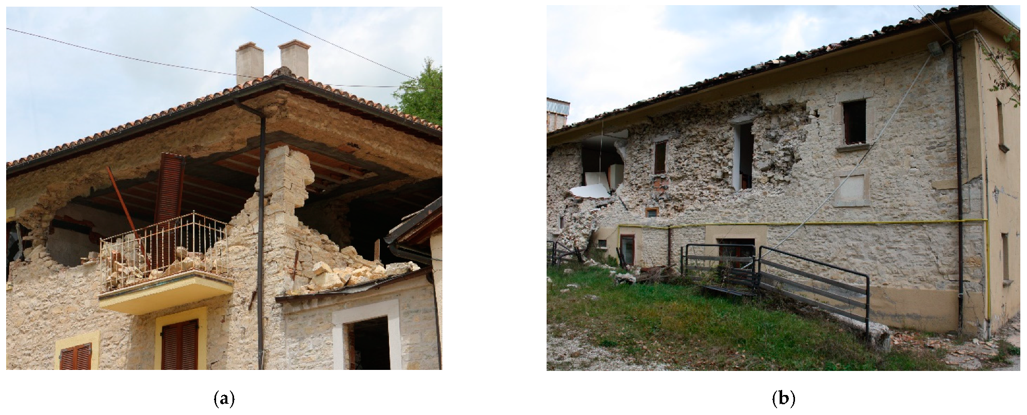 Sustainability 14 07145 g001