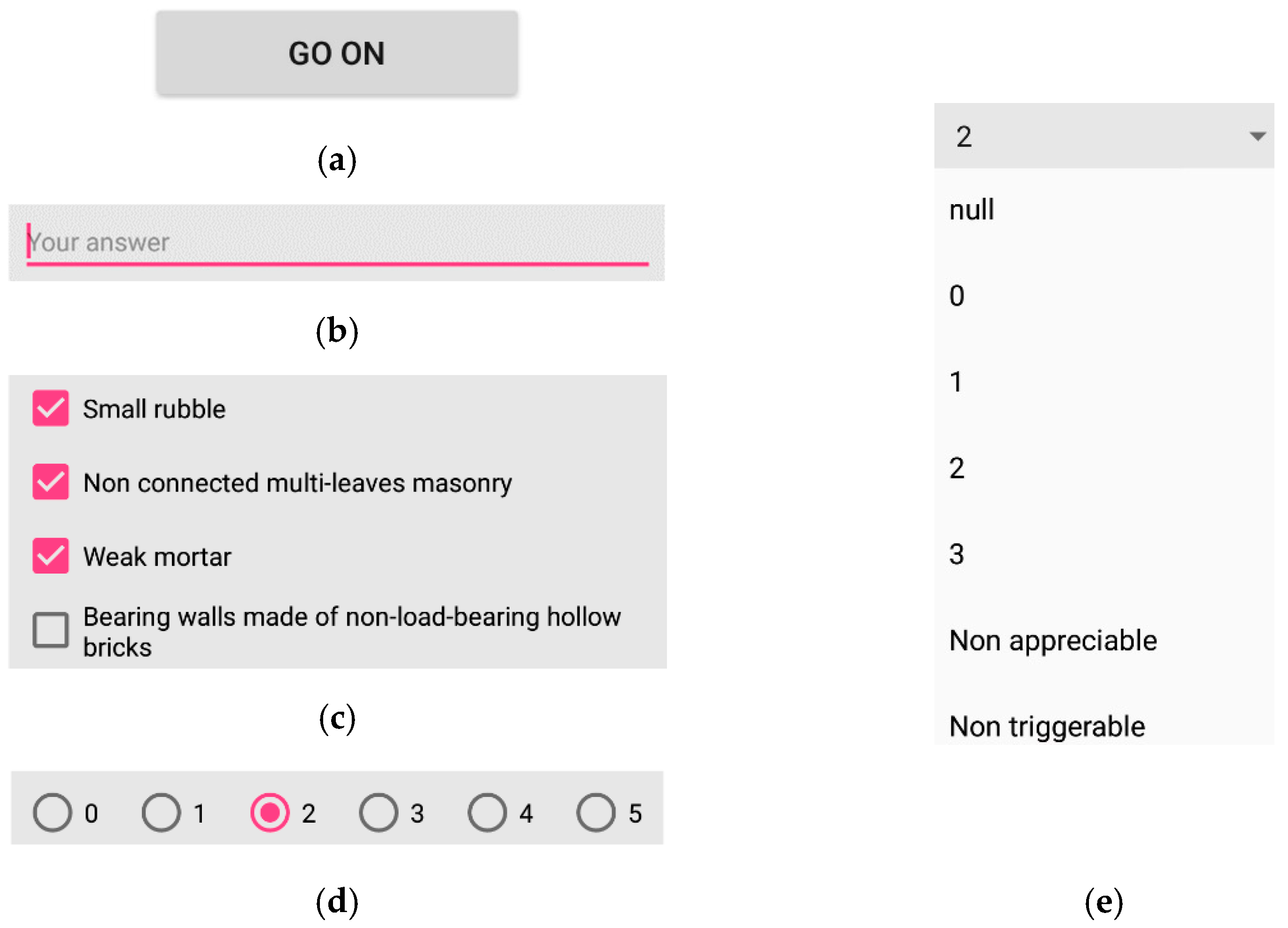 Sustainability 14 07145 g006
