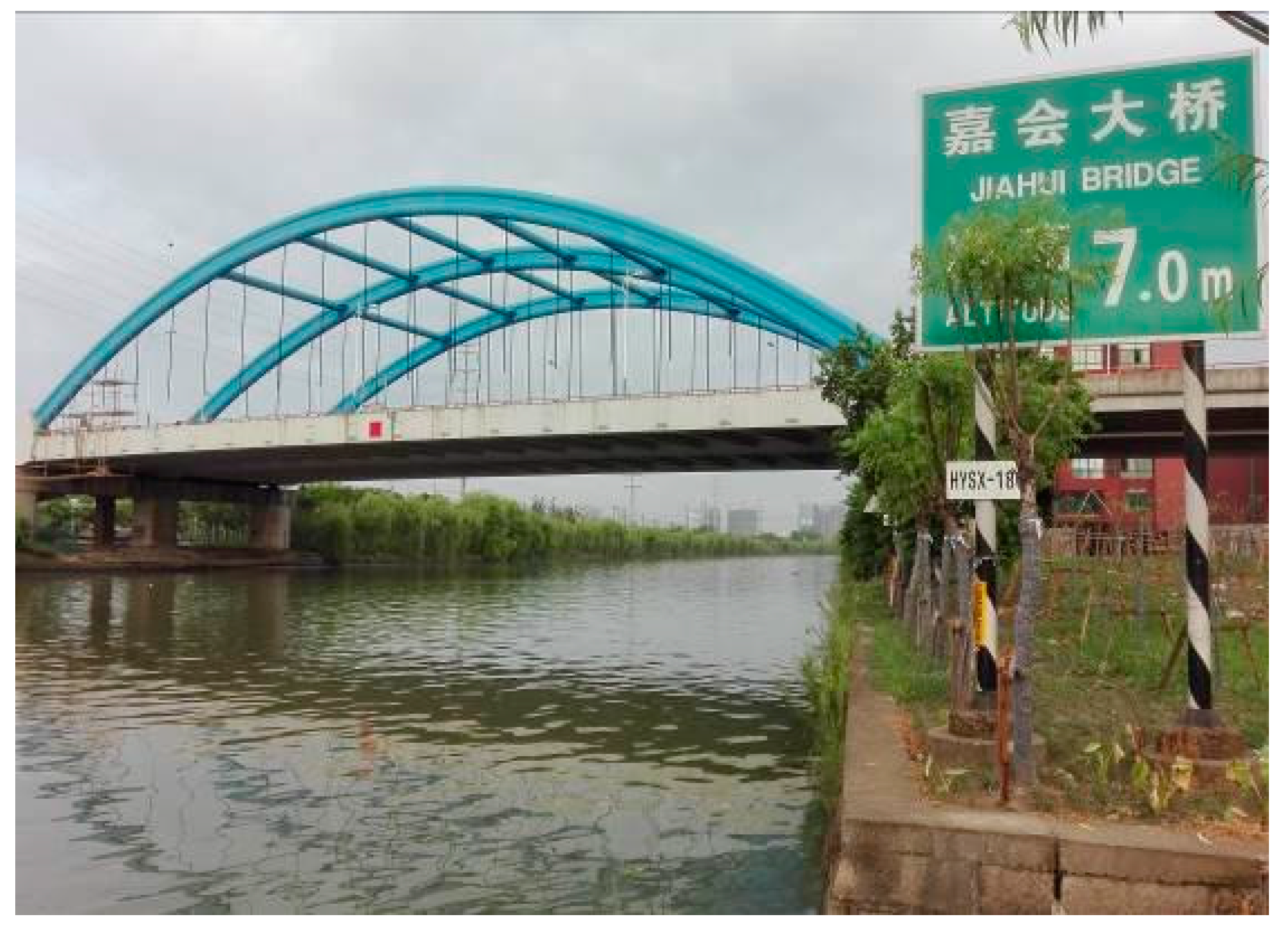 Sustainability 14 07147 g004