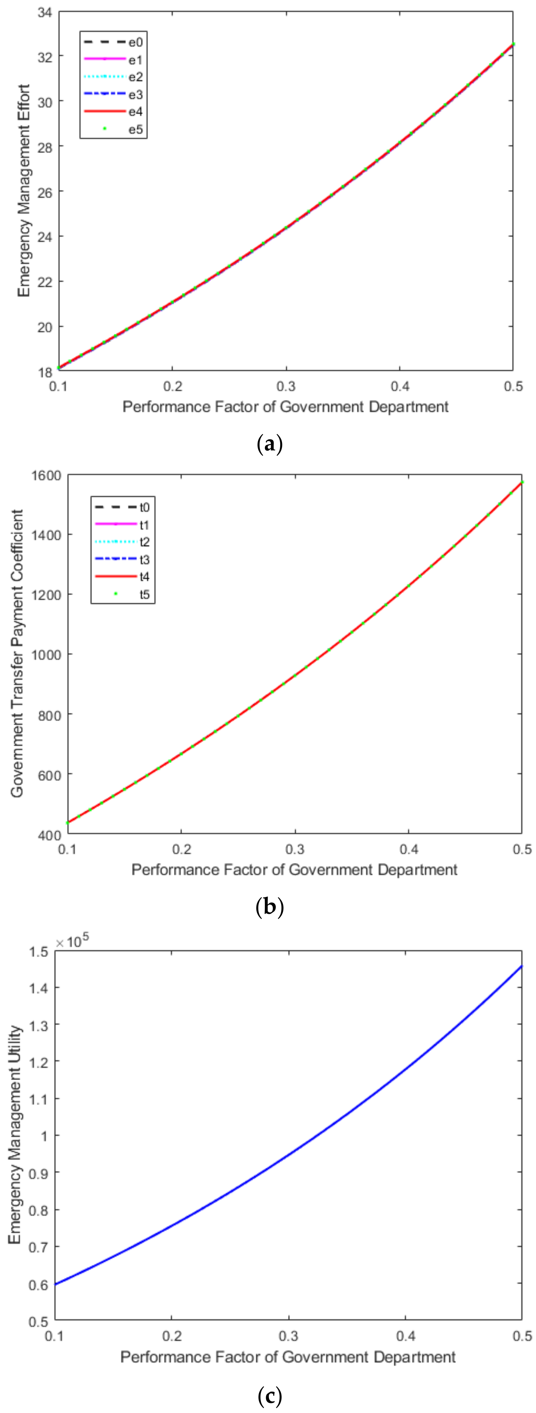 Sustainability 14 07155 g001