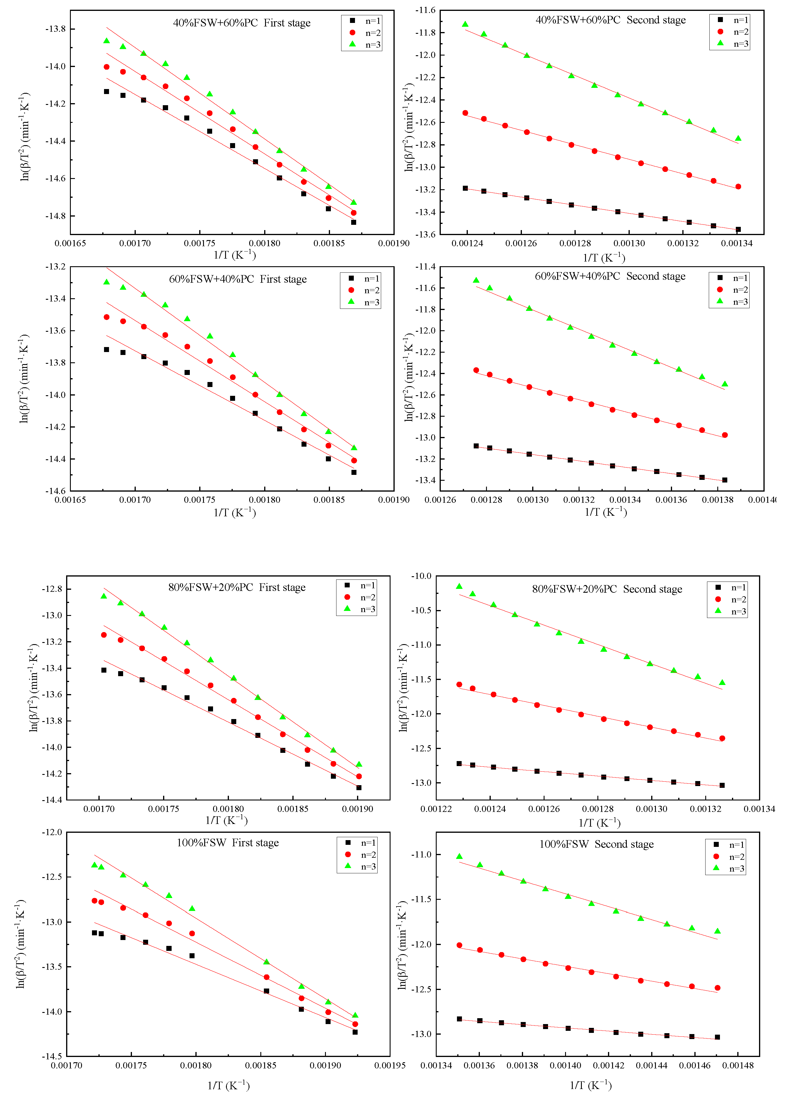 Sustainability 14 07156 g007b