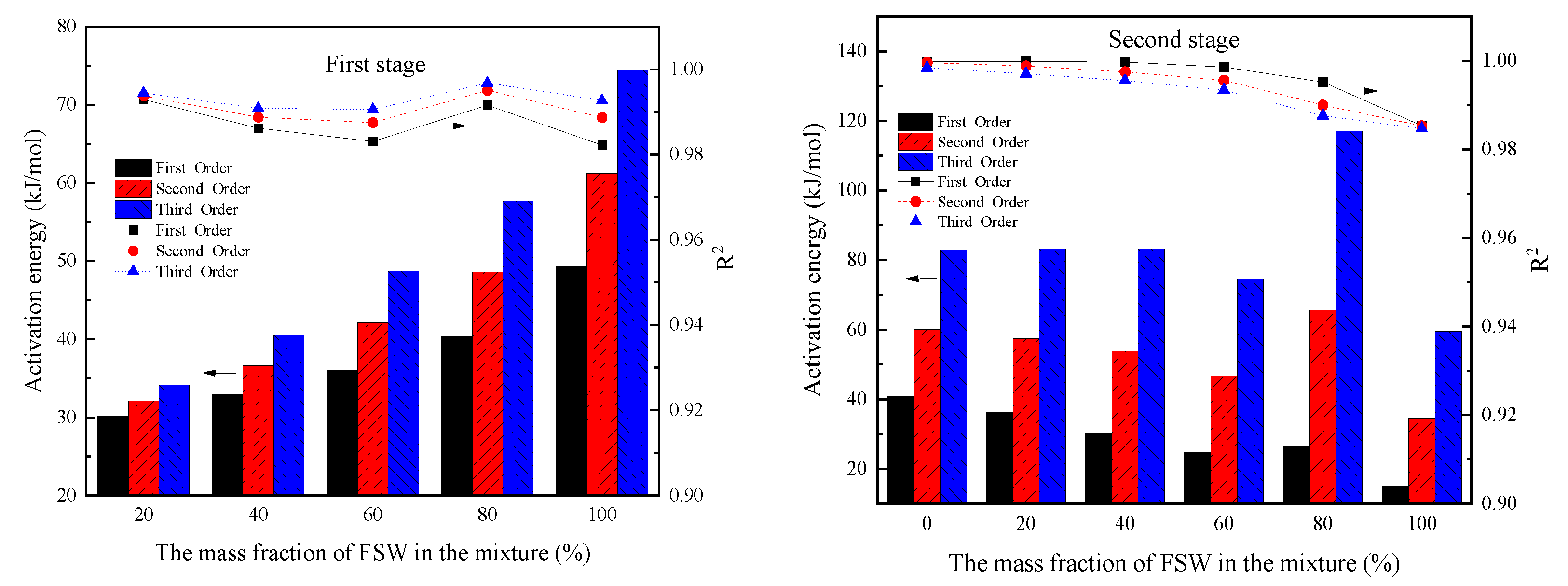 Sustainability 14 07156 g008