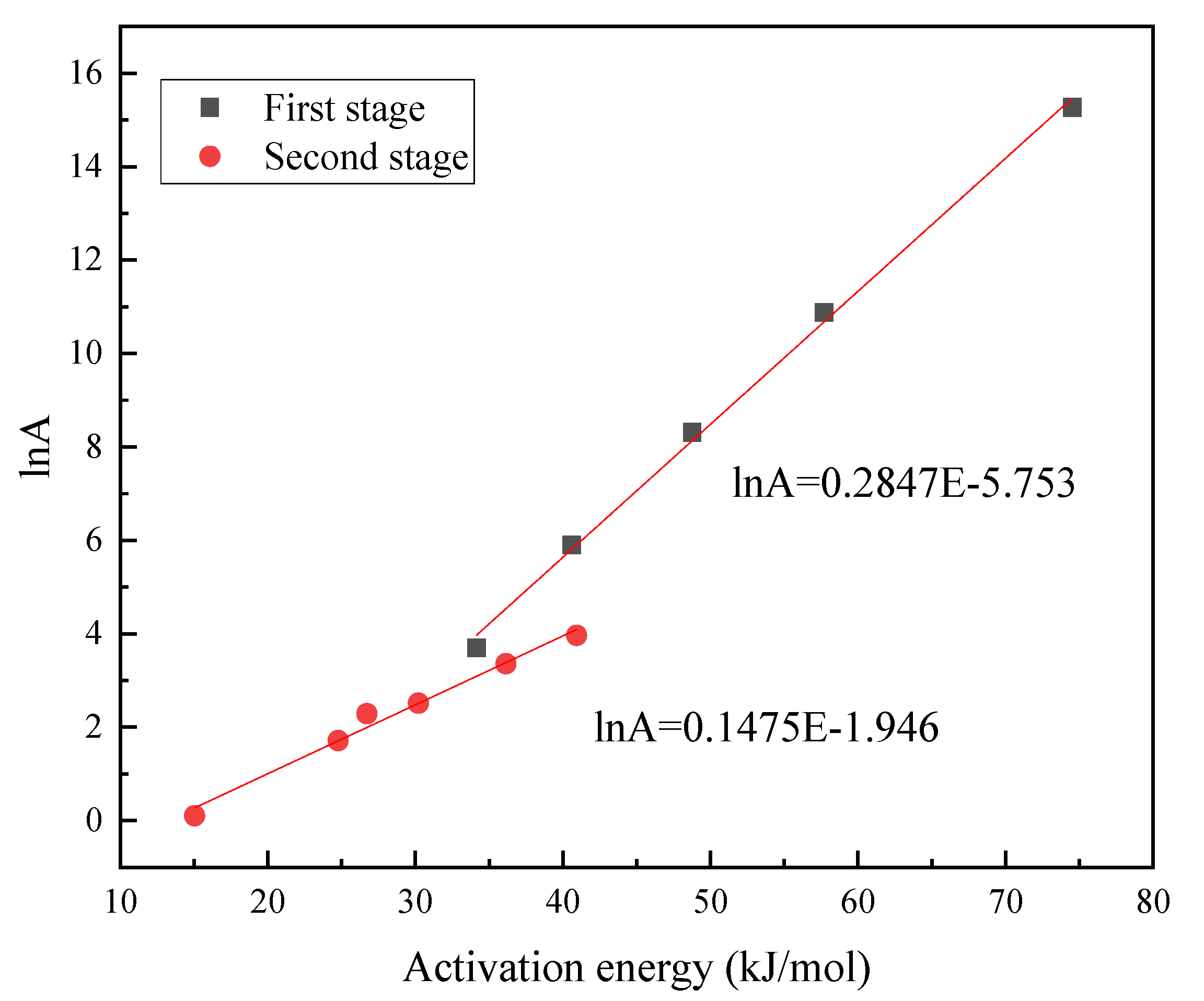 Sustainability 14 07156 g009