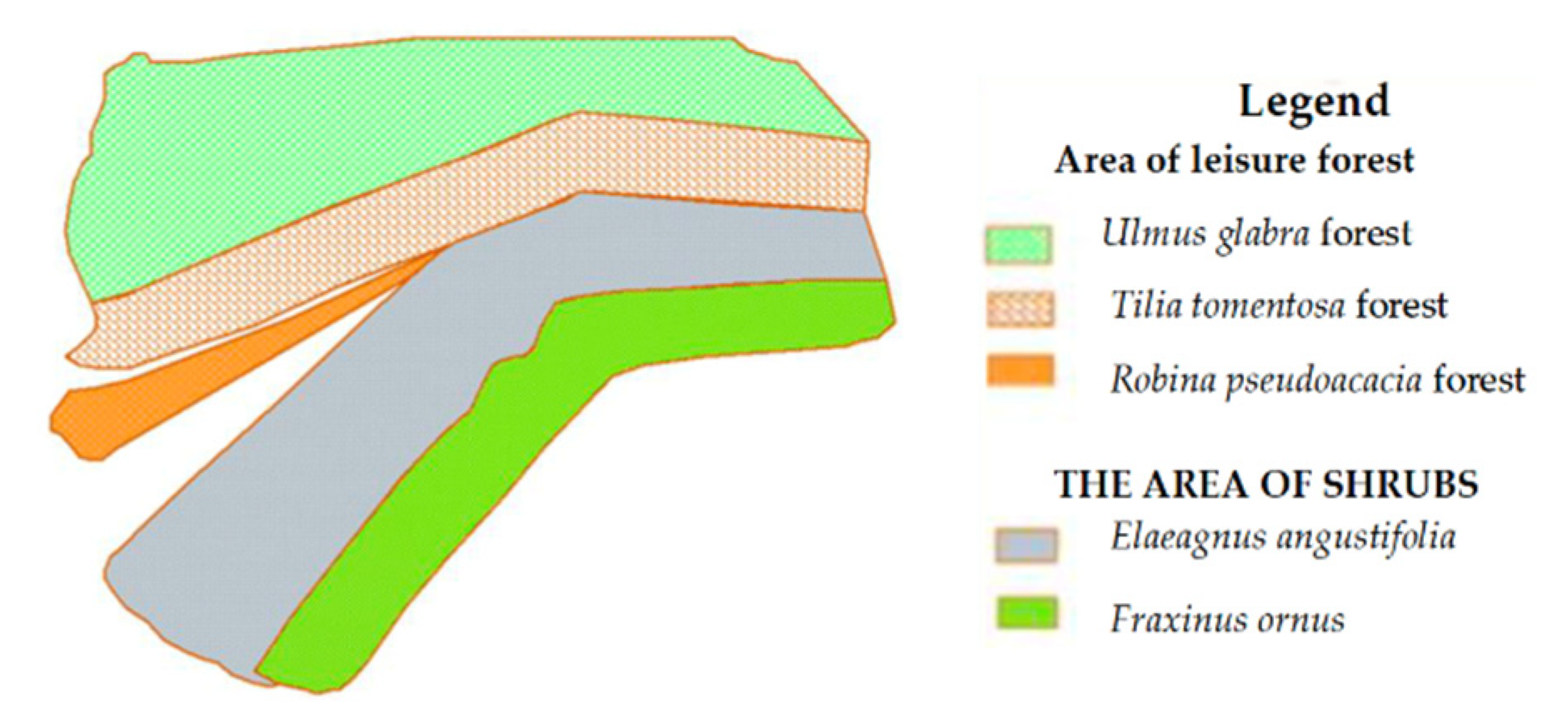 Sustainability 14 07160 g005