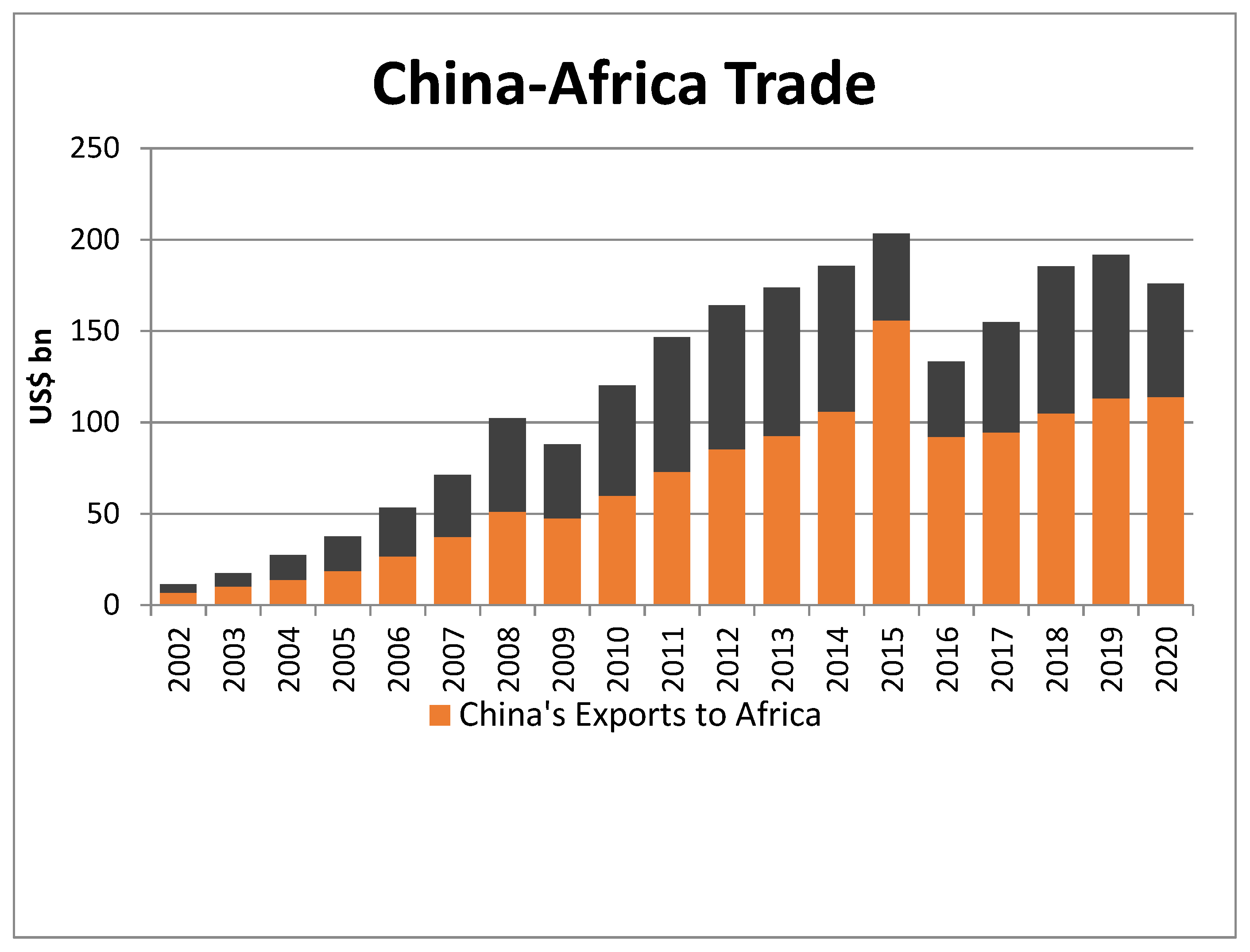 Sustainability 14 07168 g001
