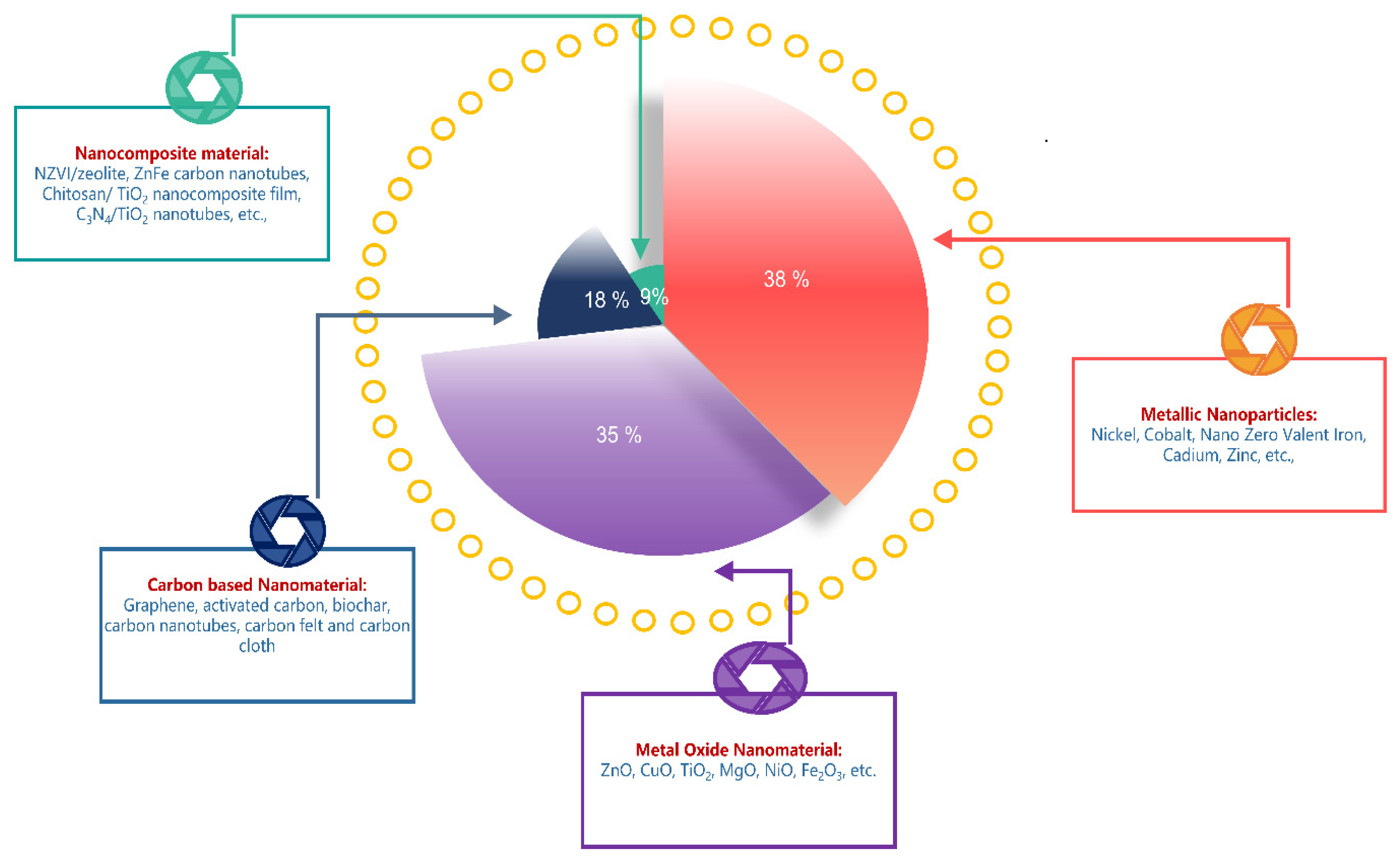Sustainability 14 07191 g002
