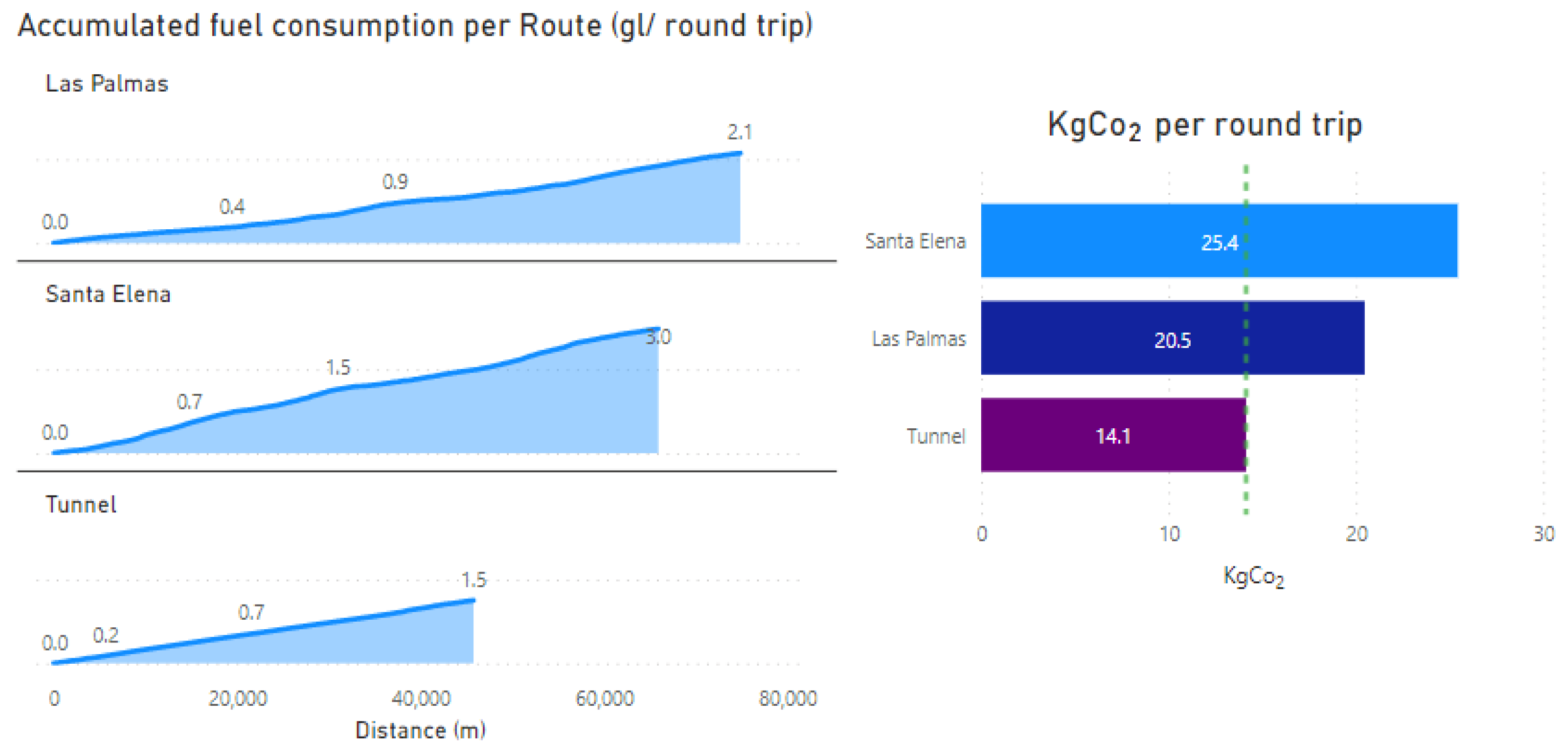 Sustainability 14 07199 g003