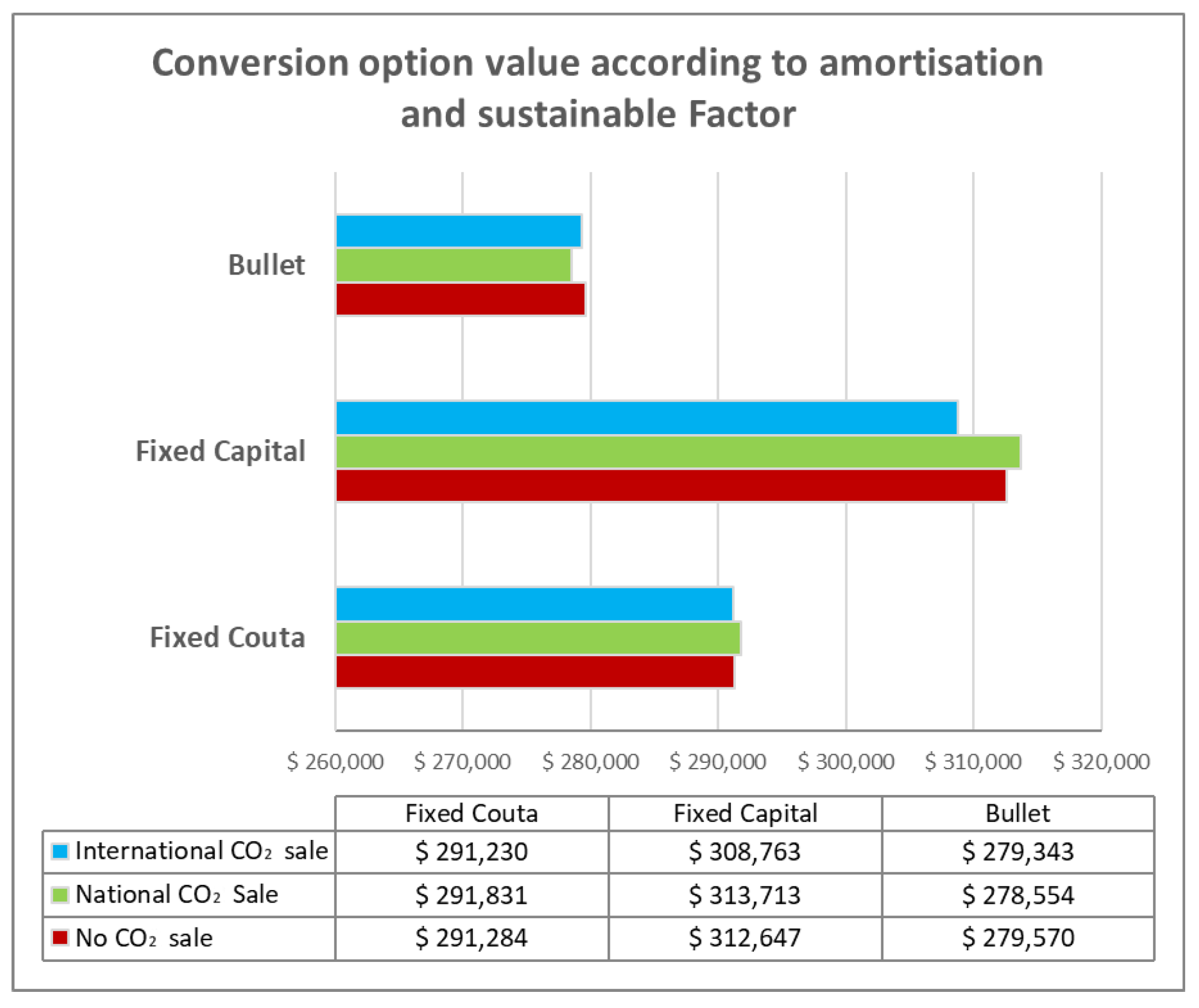 Sustainability 14 07199 g007