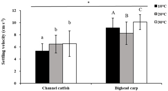Sustainability 14 07201 g001 550