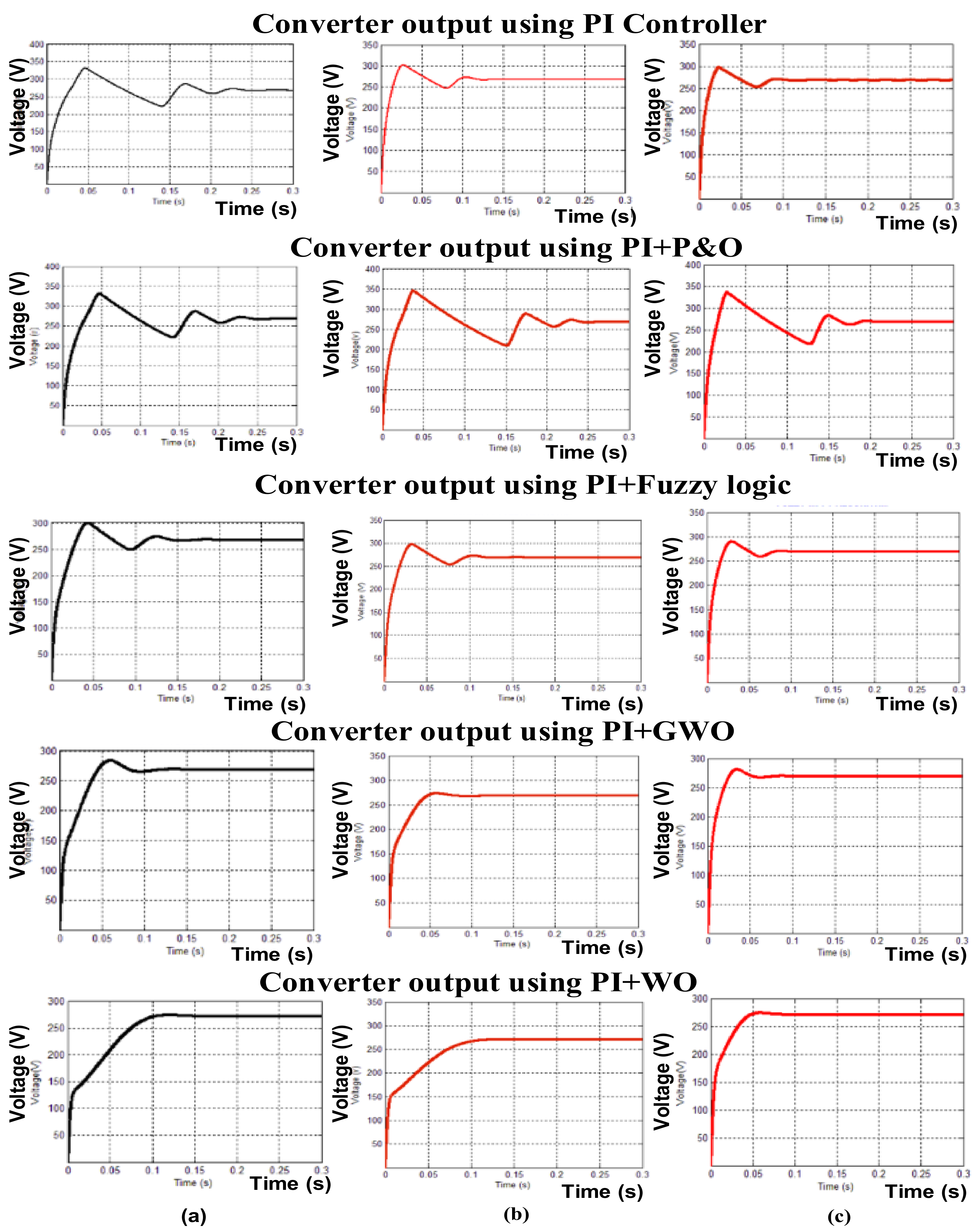 Sustainability 14 07205 g008
