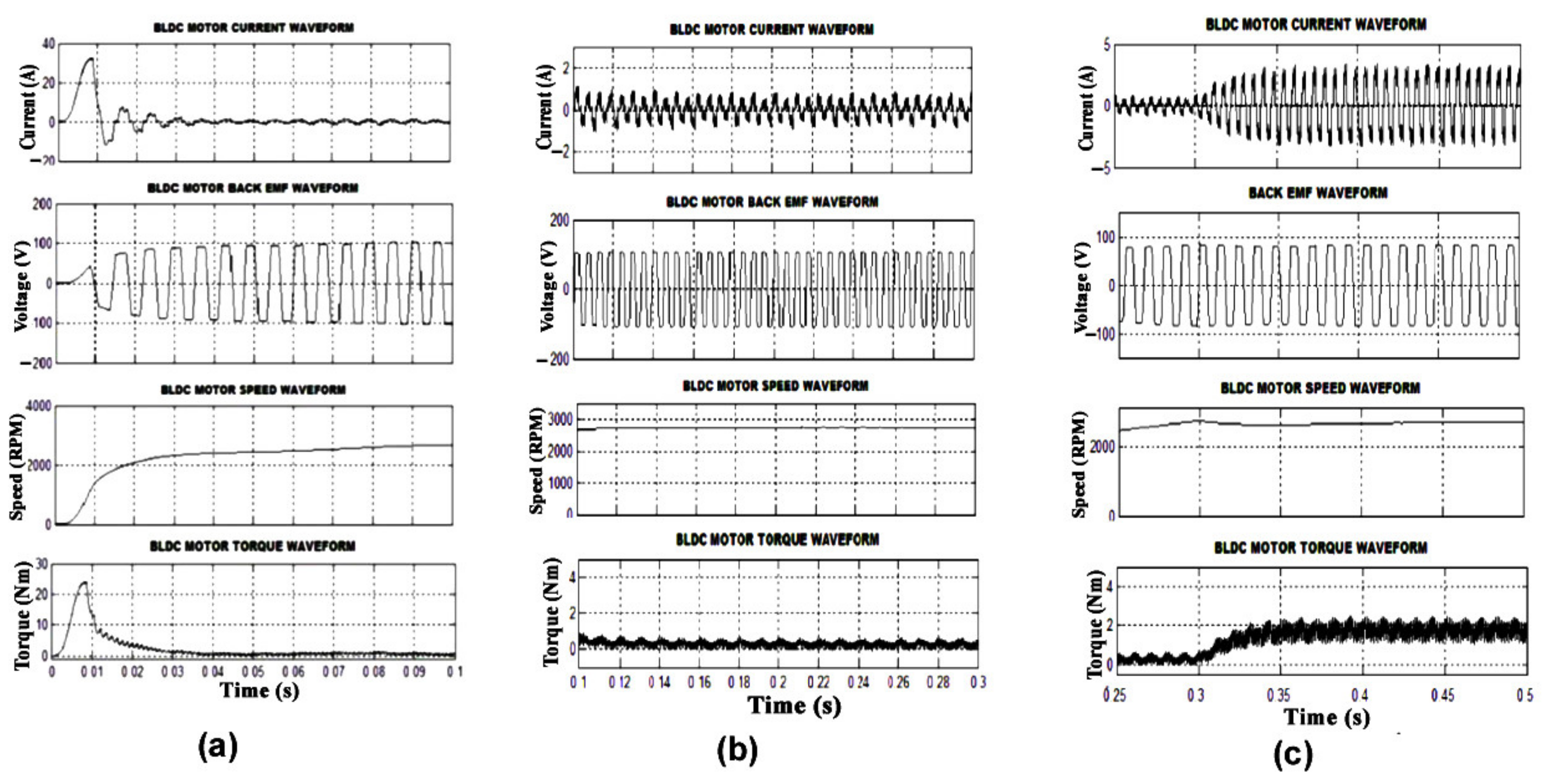 Sustainability 14 07205 g009