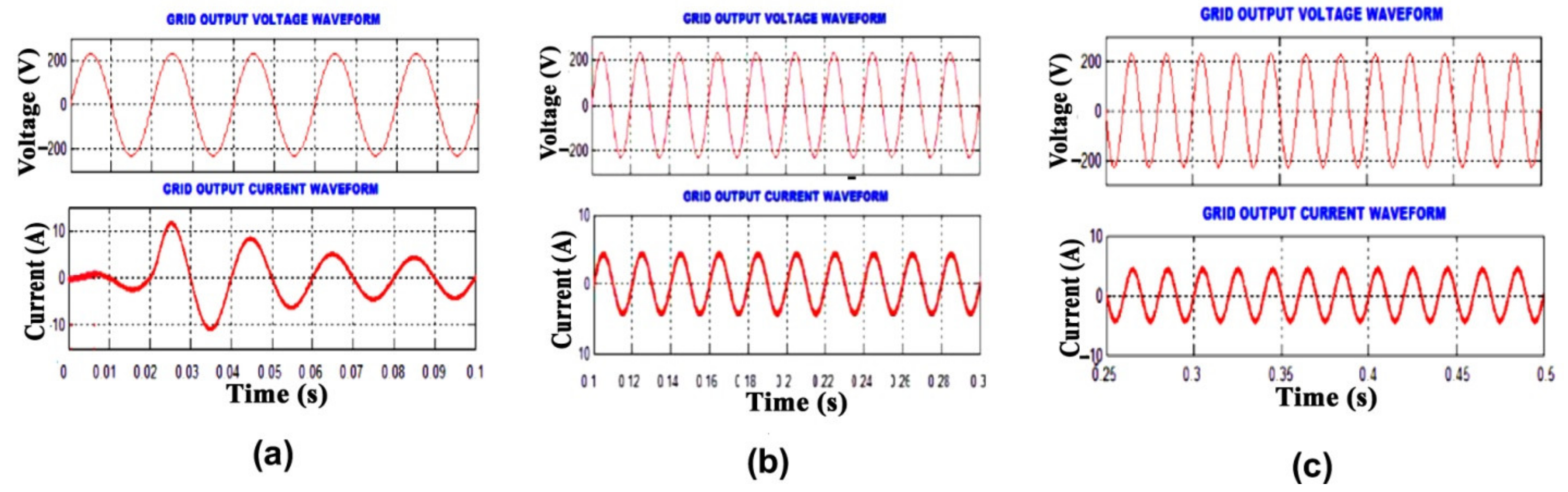 Sustainability 14 07205 g014