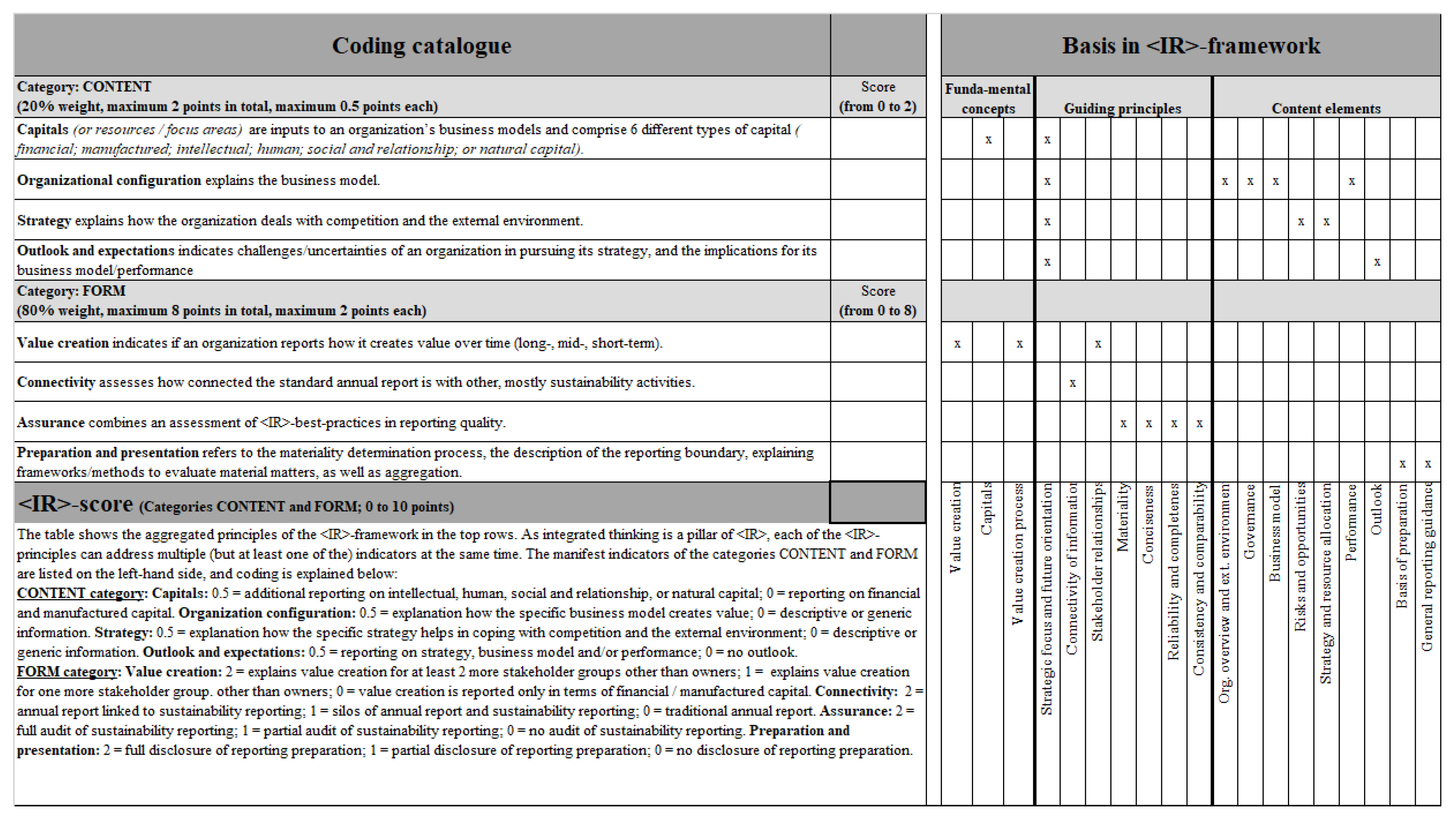 Sustainability 14 07206 g001