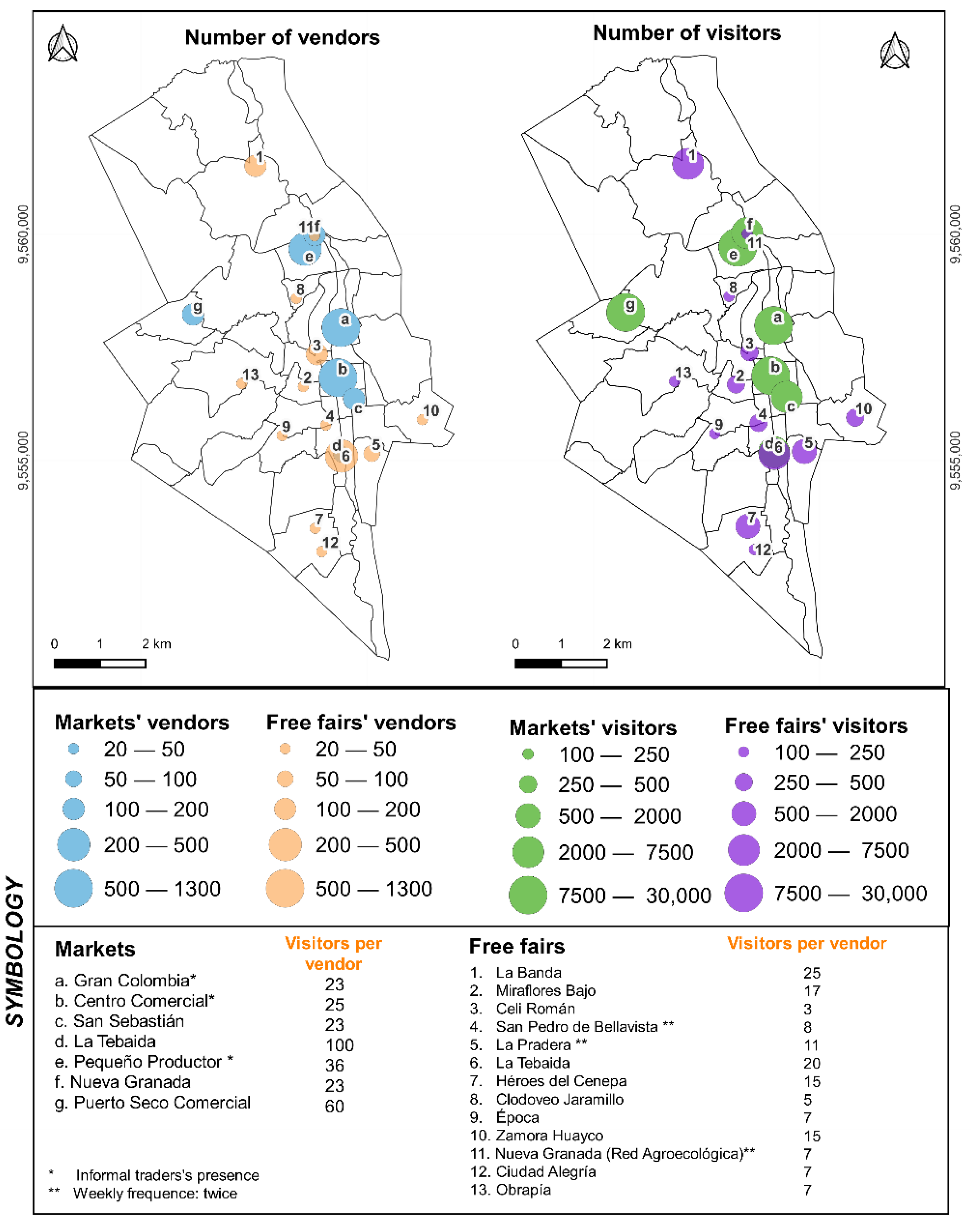 Sustainability 14 07214 g002
