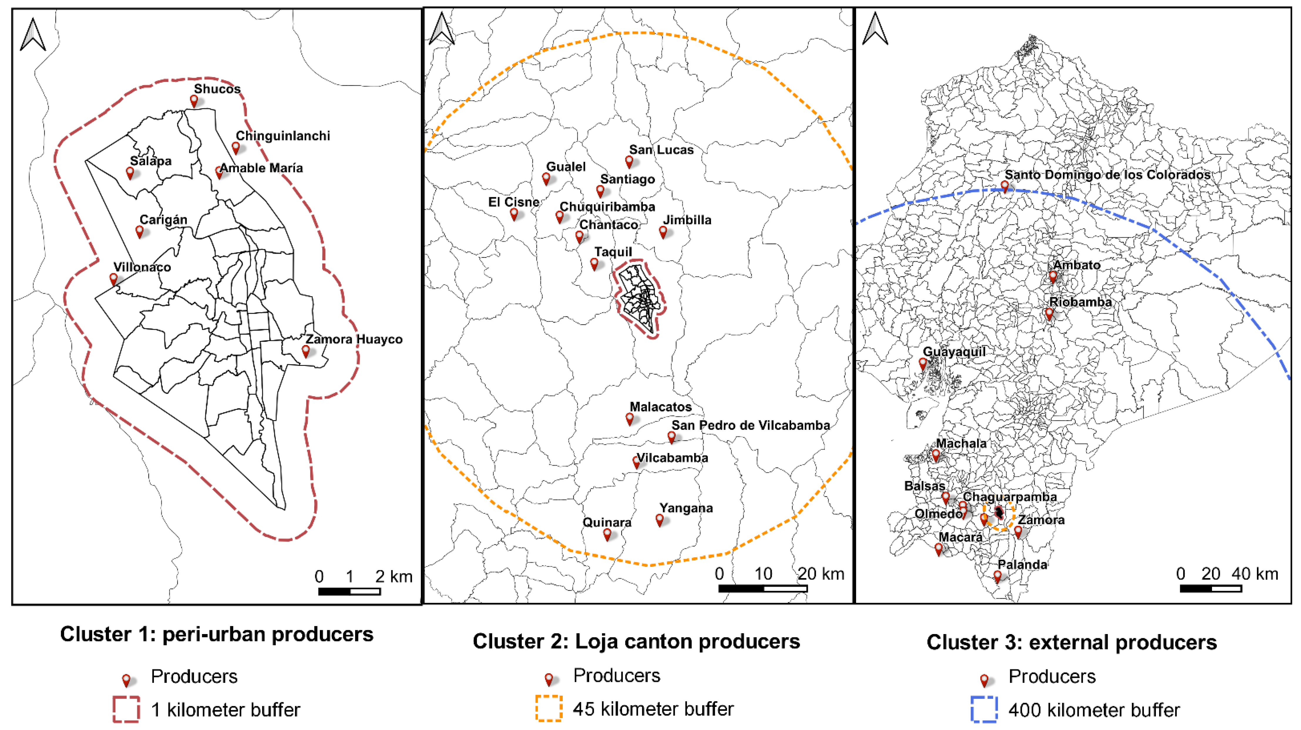 Sustainability 14 07214 g003